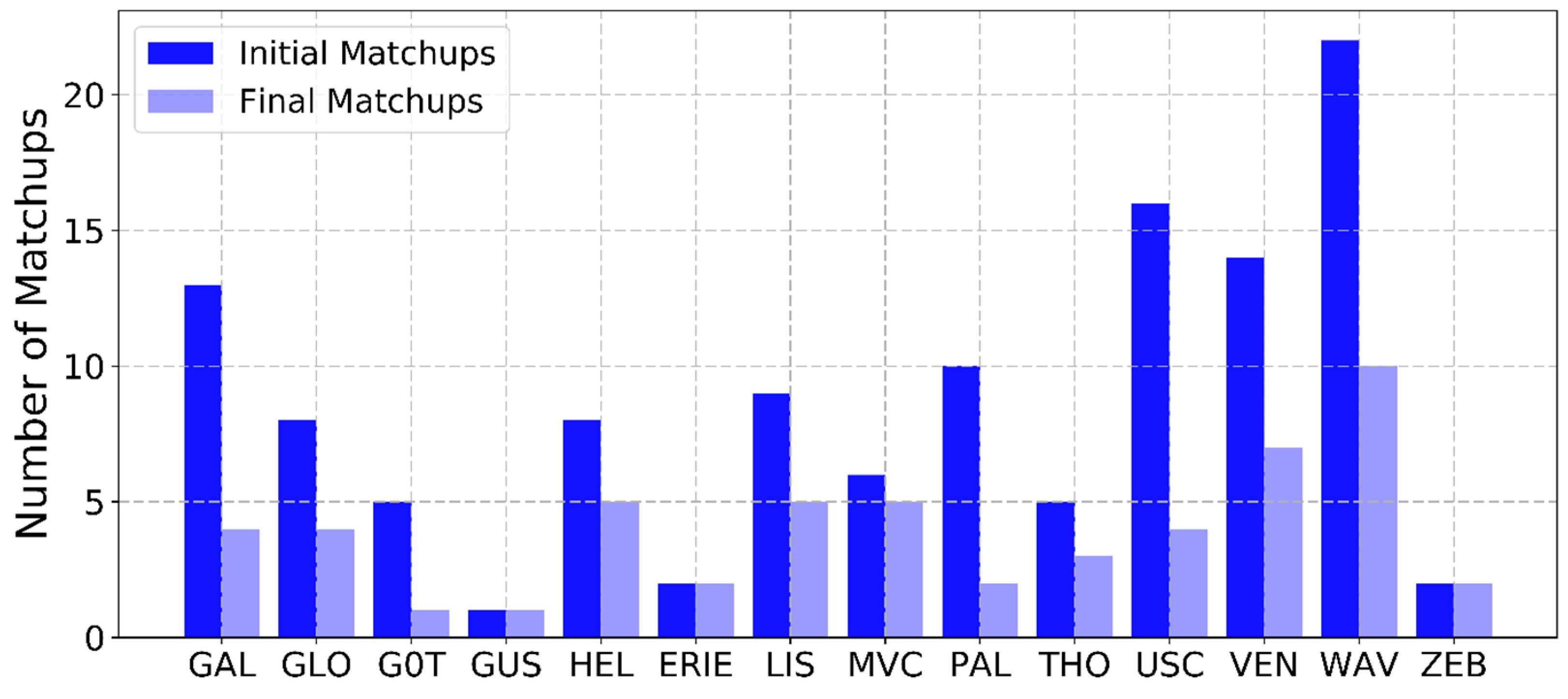 Remotesensing 11 00469 g002