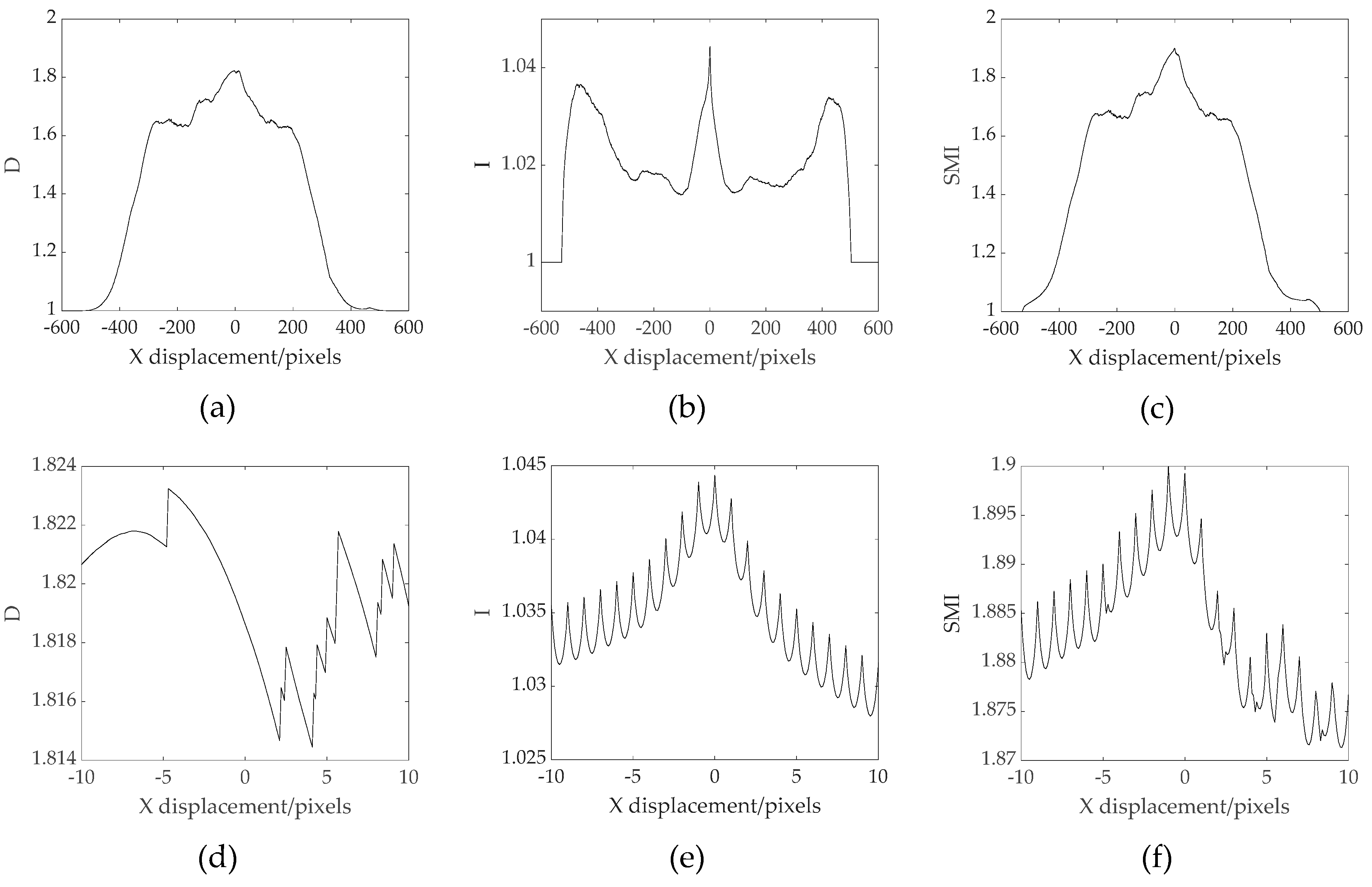 Remotesensing 11 00470 g008