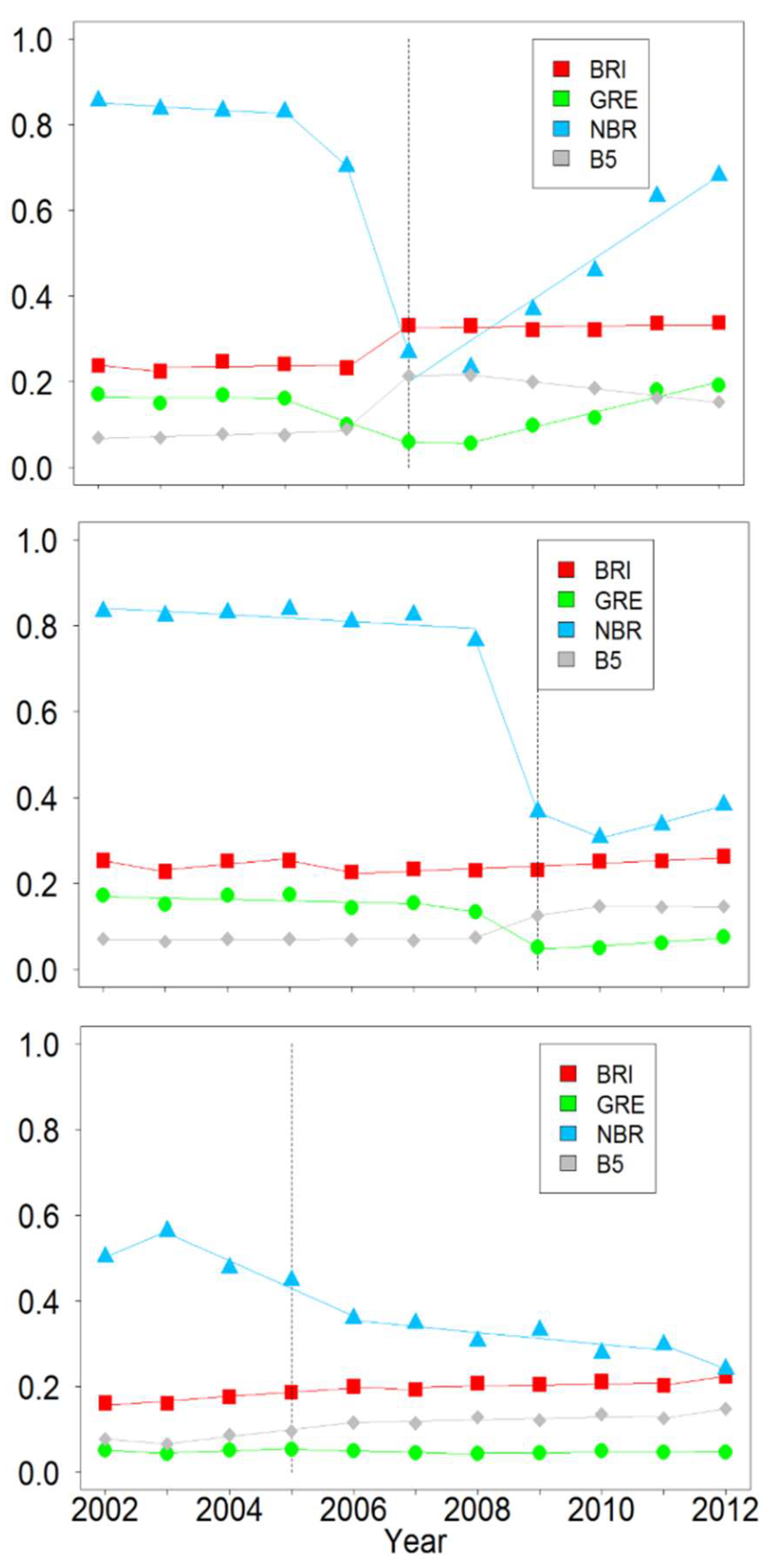 Remotesensing 11 00477 g001