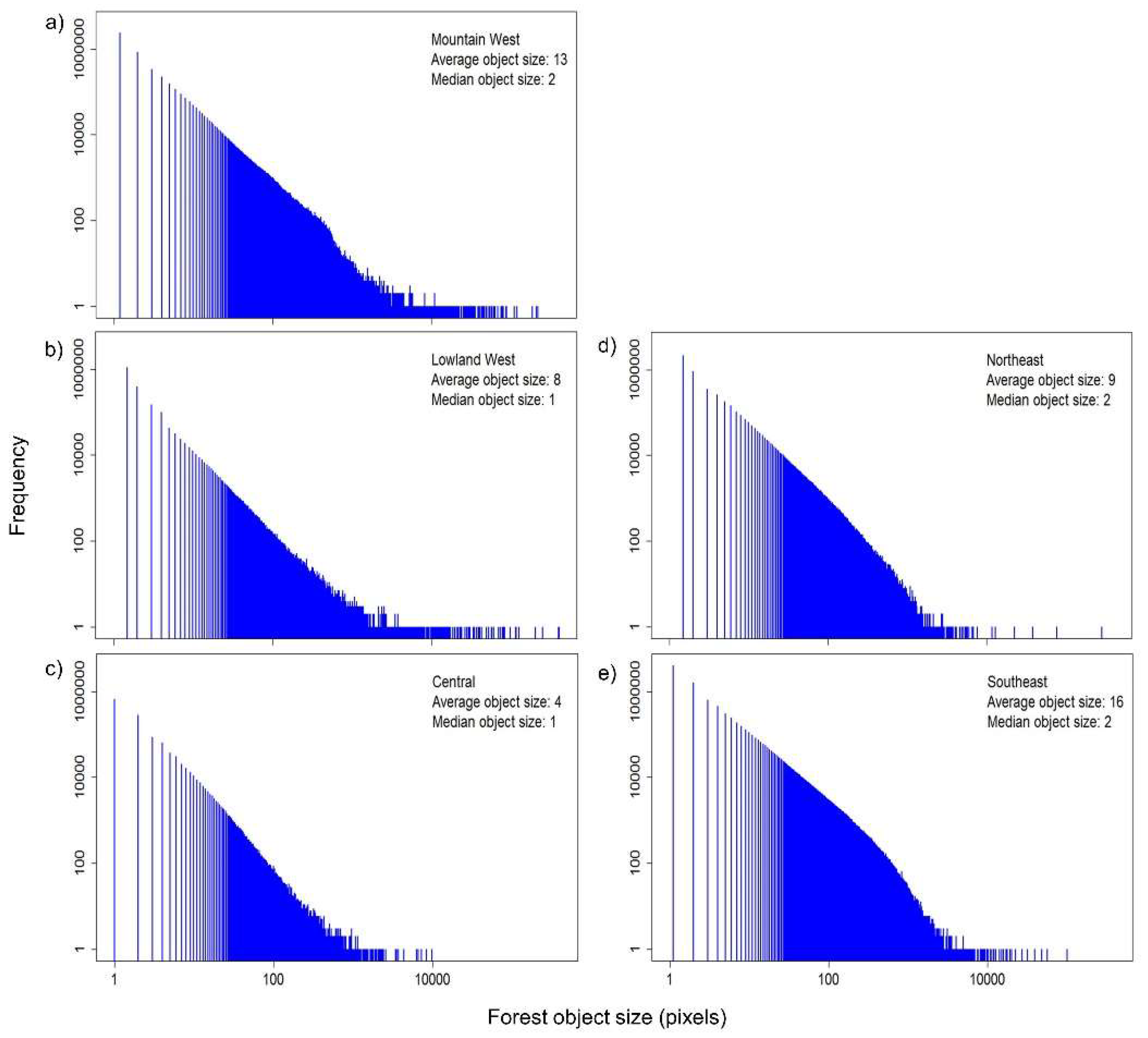 Remotesensing 11 00477 g006