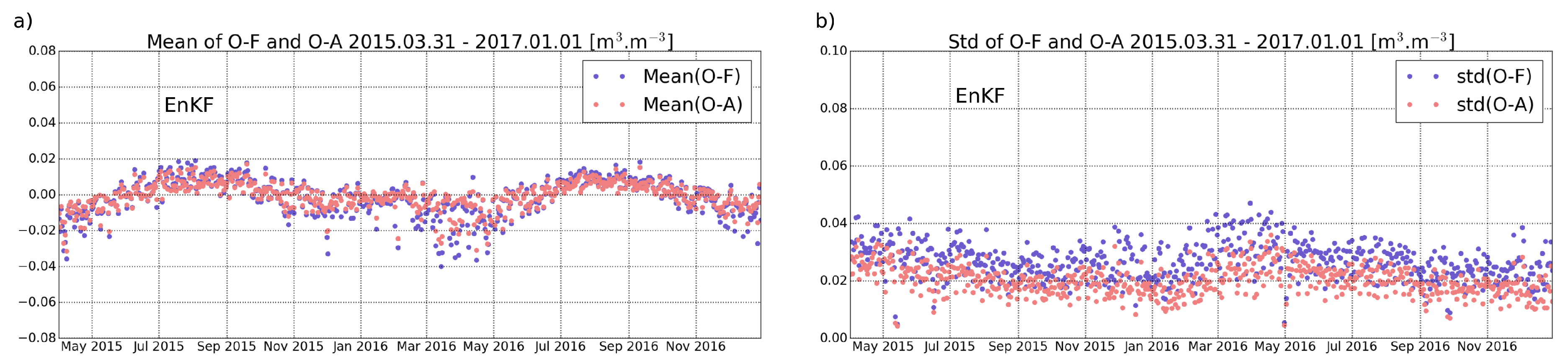 Remotesensing 11 00478 g002