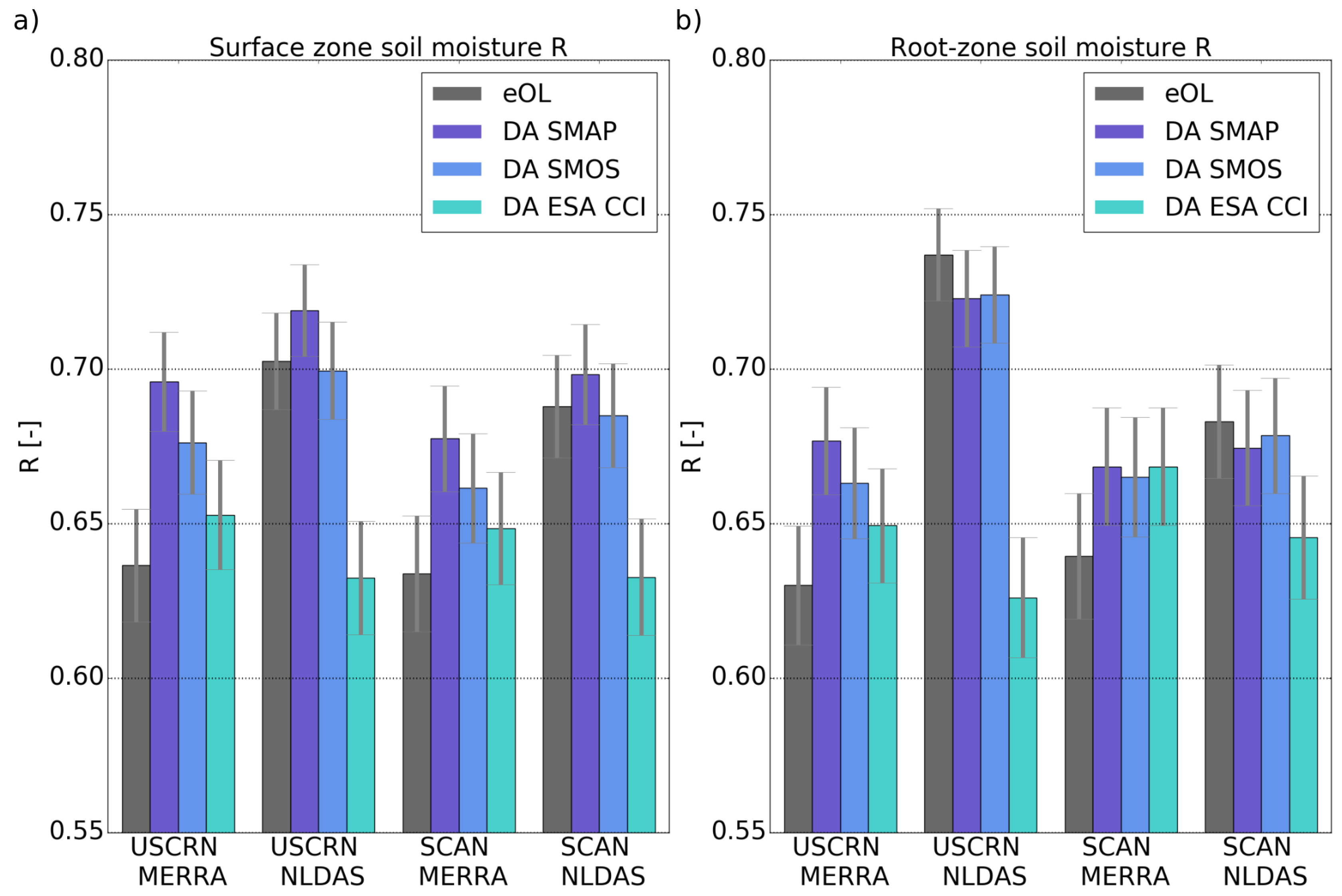 Remotesensing 11 00478 g011