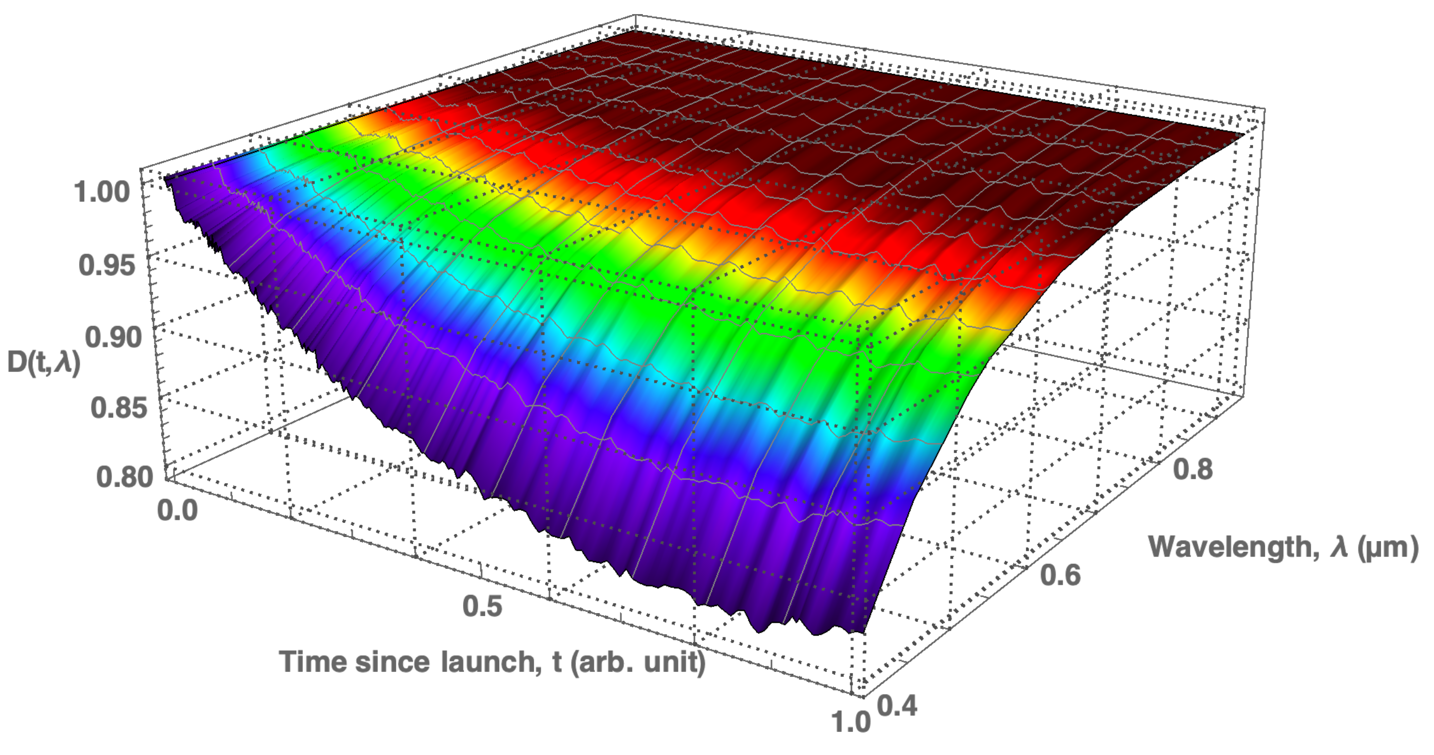 Remotesensing 11 00480 g002