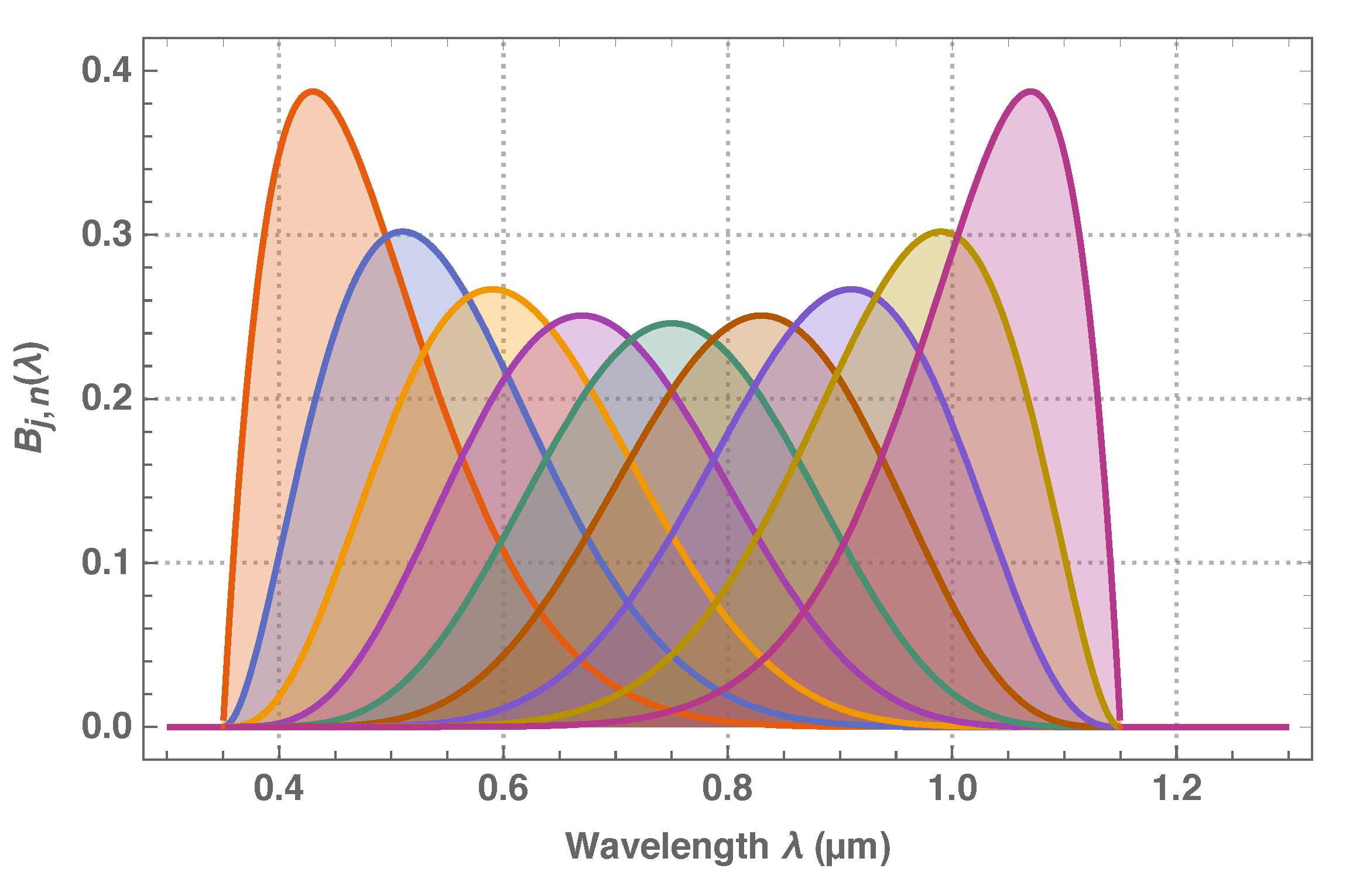 Remotesensing 11 00480 g005
