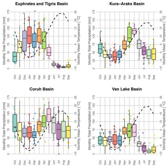Remotesensing 11 00483 g0a1 550
