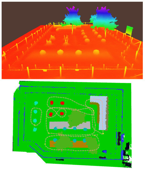 Remotesensing 11 00487 g0a1