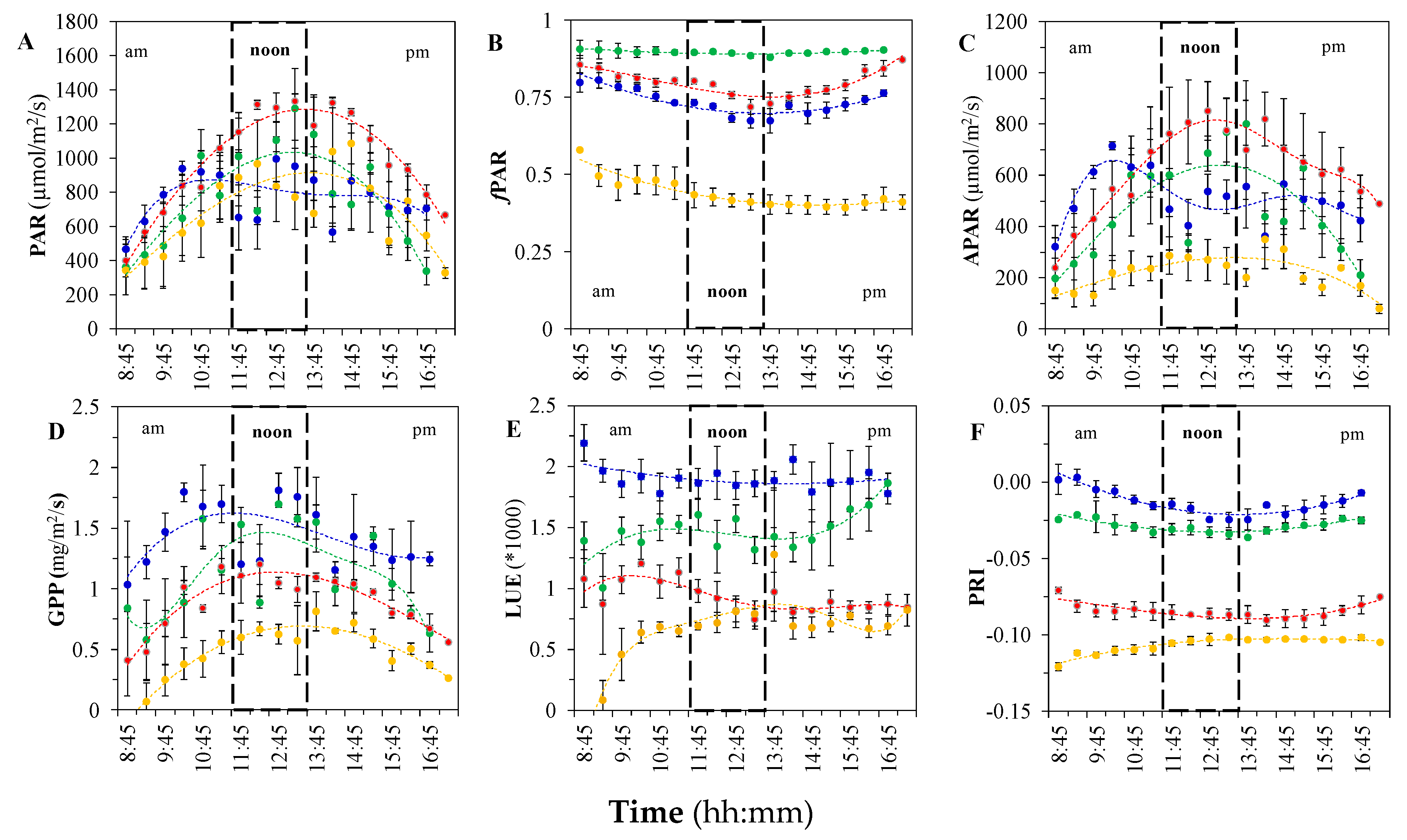 Remotesensing 11 00488 g004