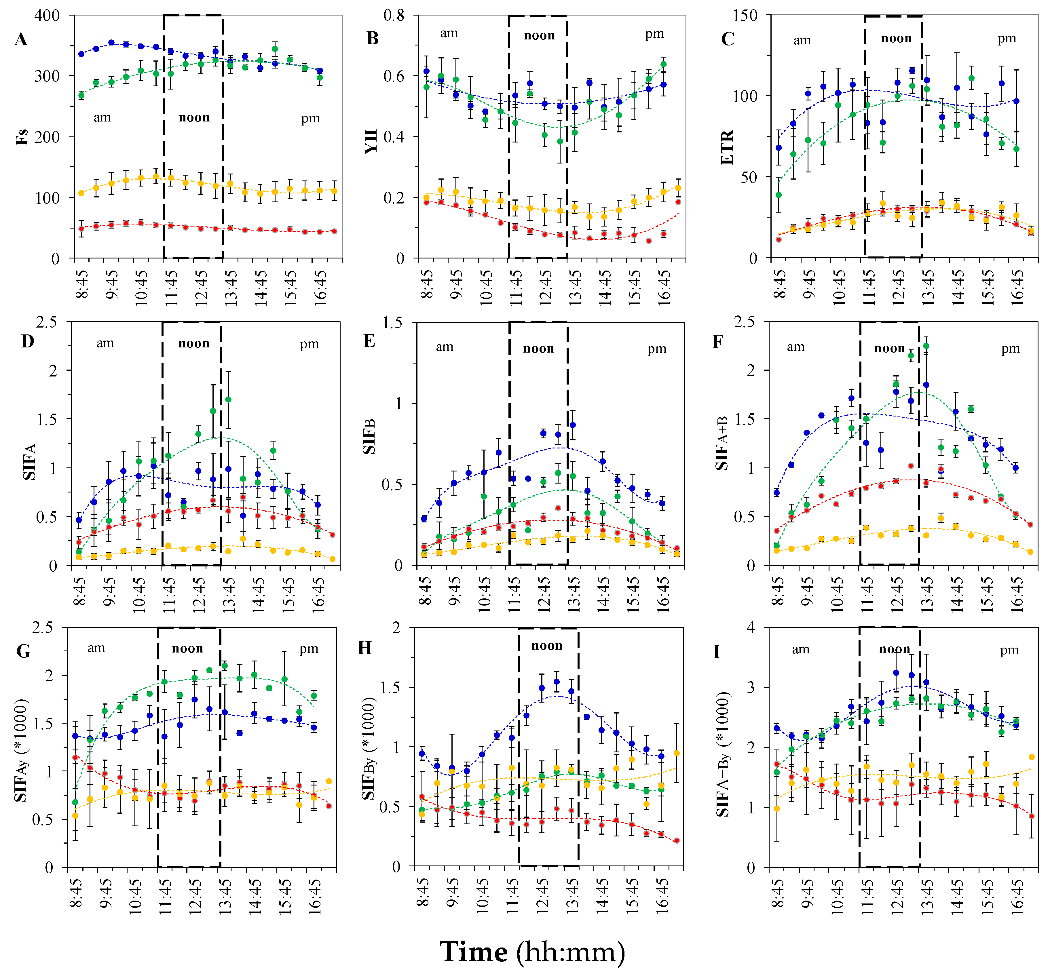 Remotesensing 11 00488 g005