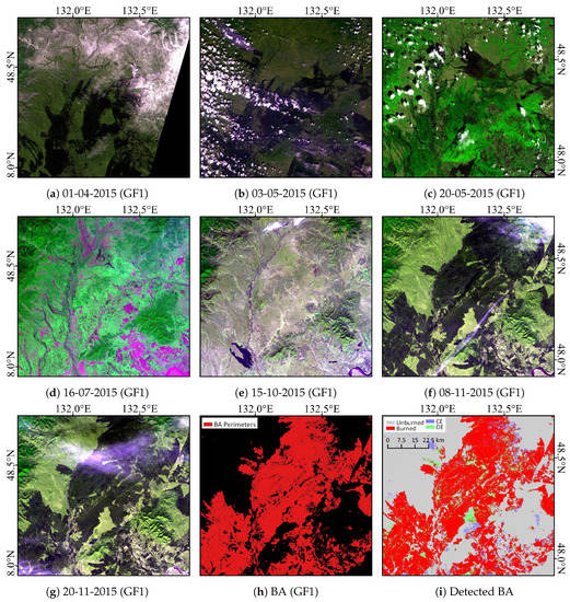 Remotesensing 11 00489 g0a1
