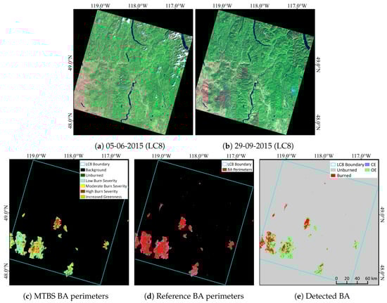 Remotesensing 11 00489 g0a5