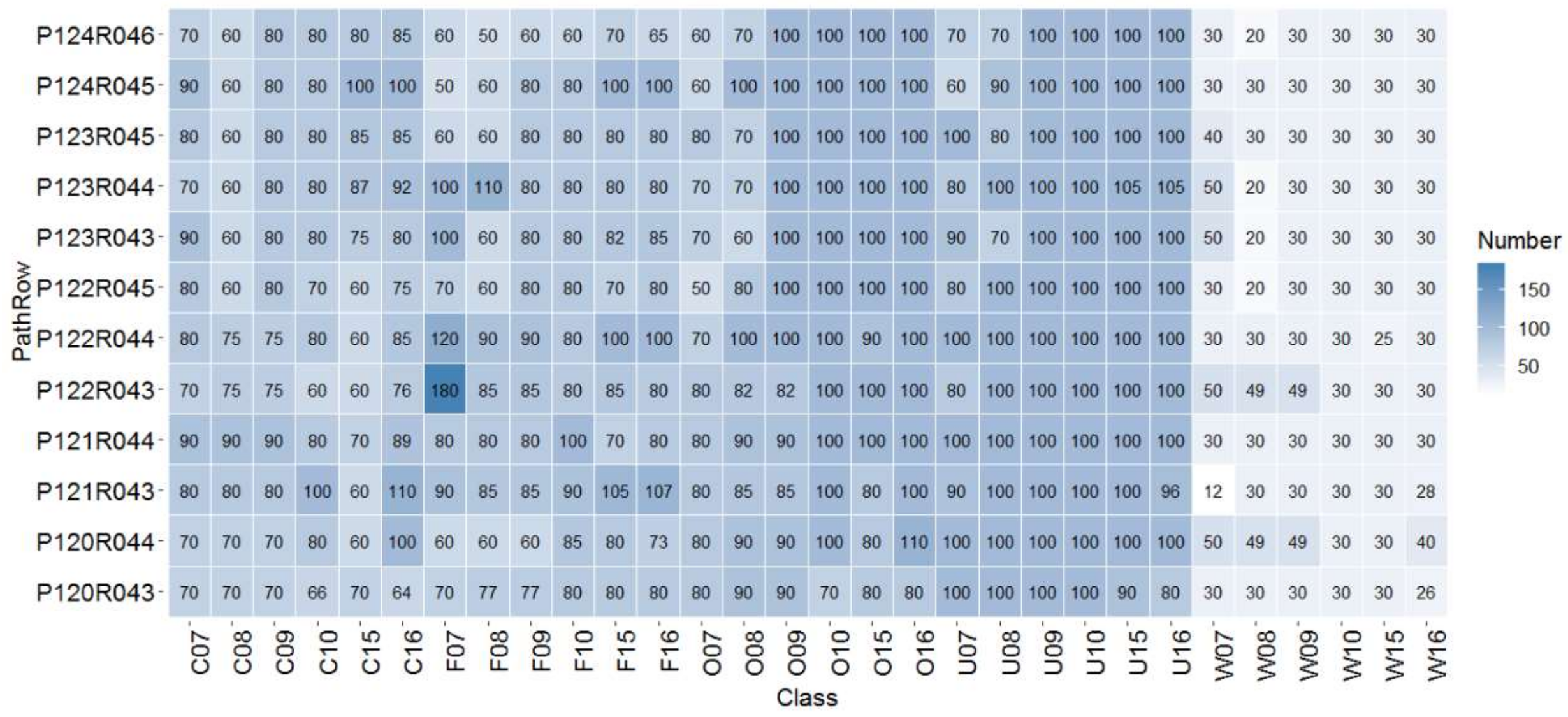 Remotesensing 11 00490 g003