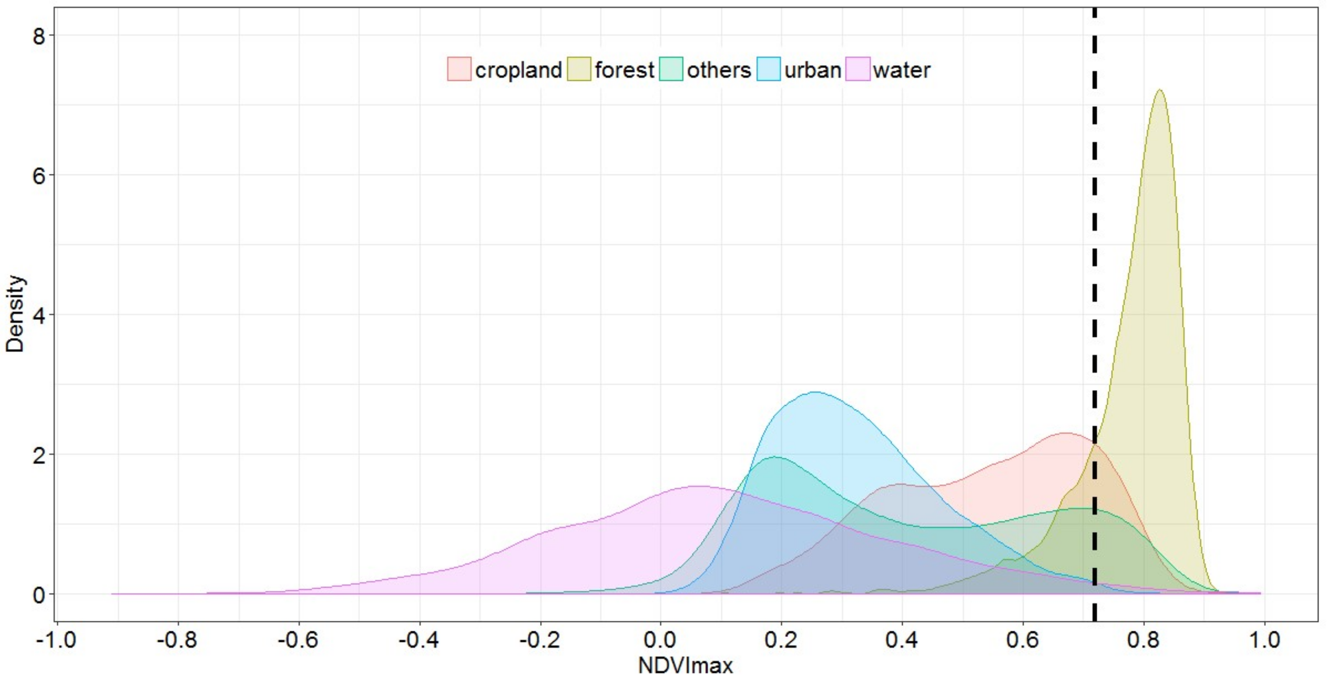 Remotesensing 11 00490 g005