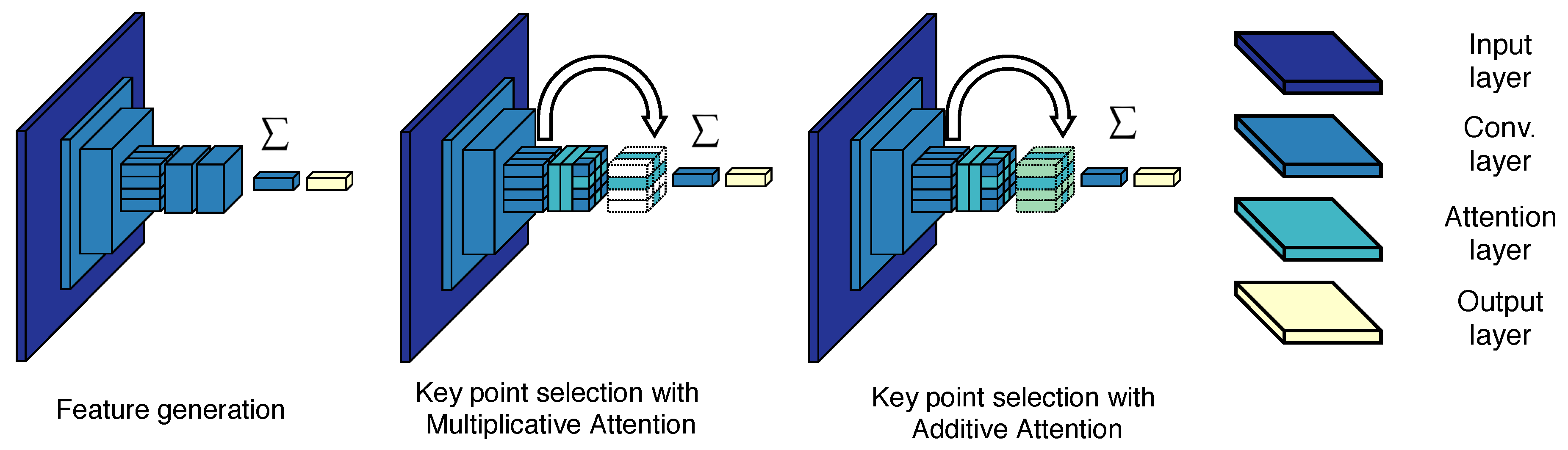 Remotesensing 11 00493 g003