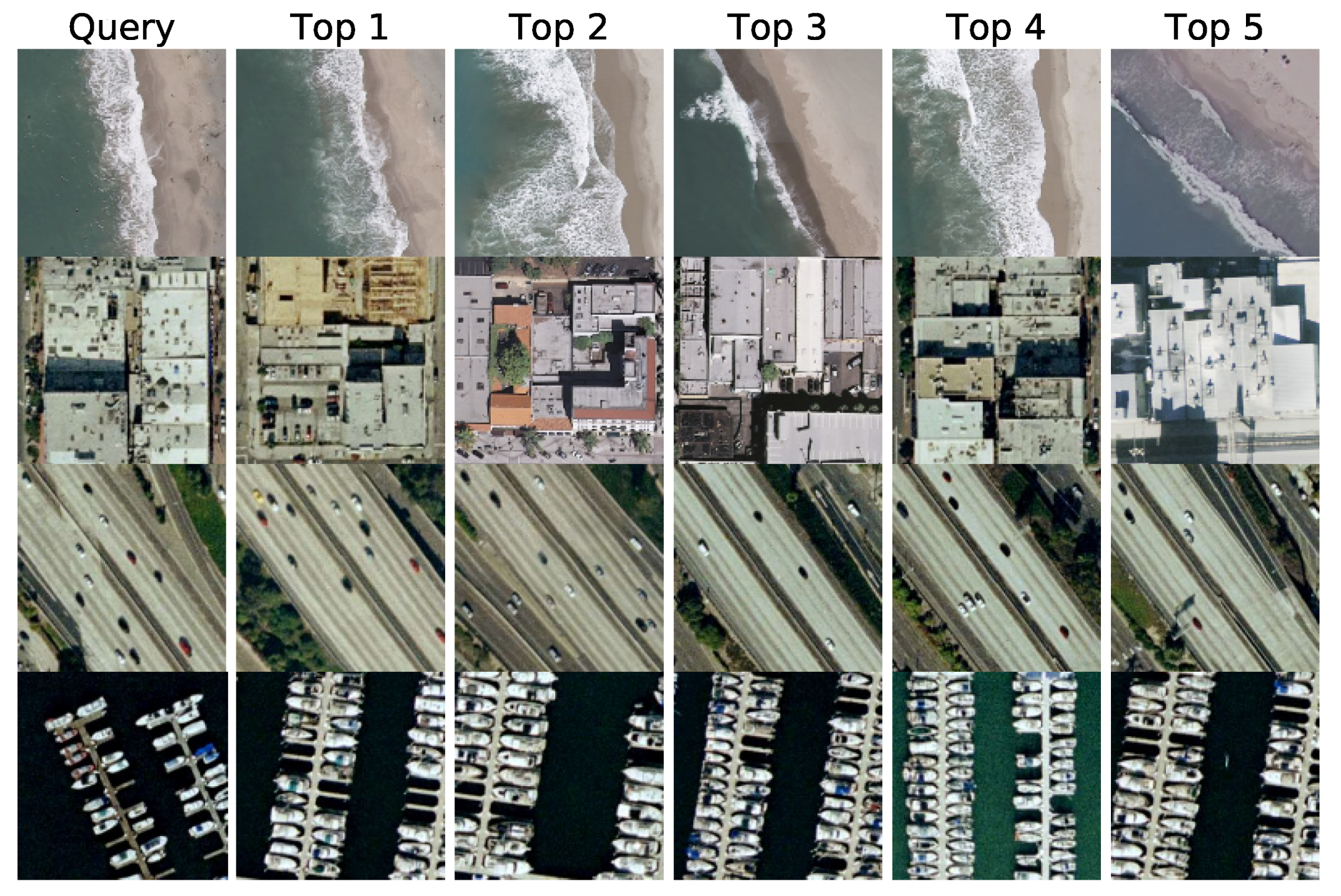 Remotesensing 11 00493 g007