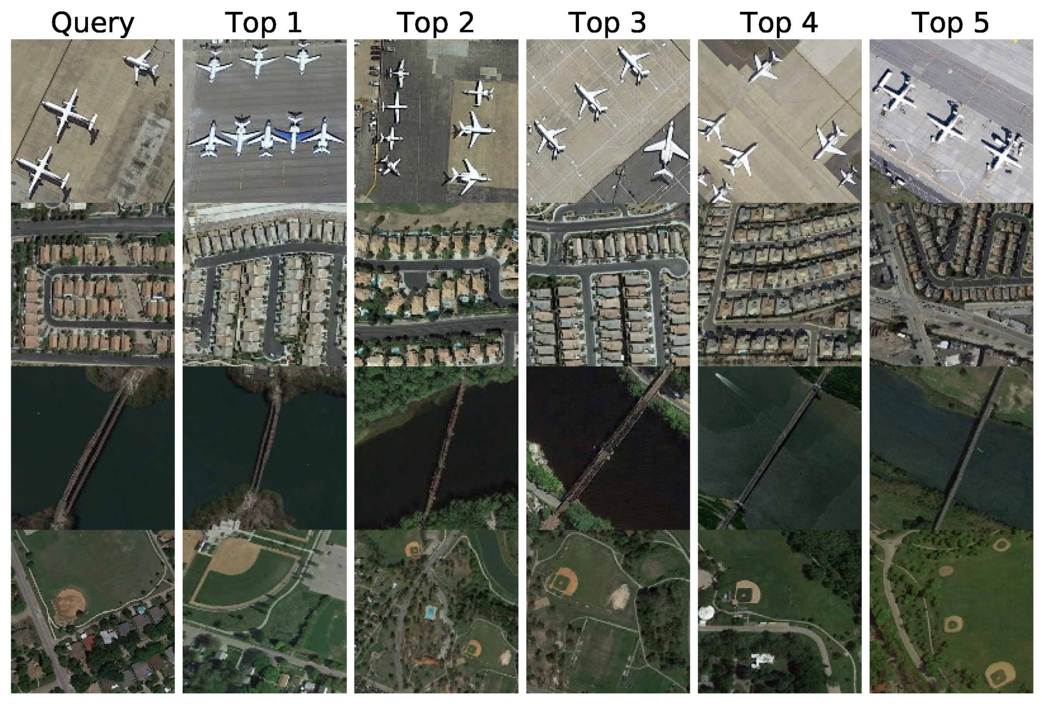 Remotesensing 11 00493 g008