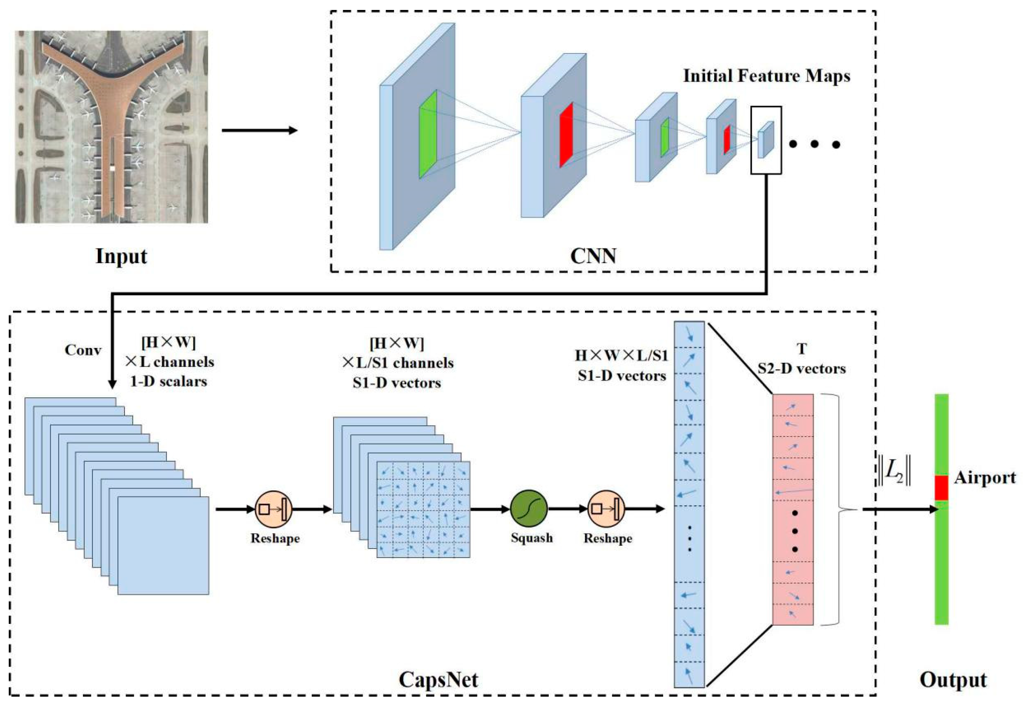 Remotesensing 11 00494 g009 Remotesensing 11 00494 g009