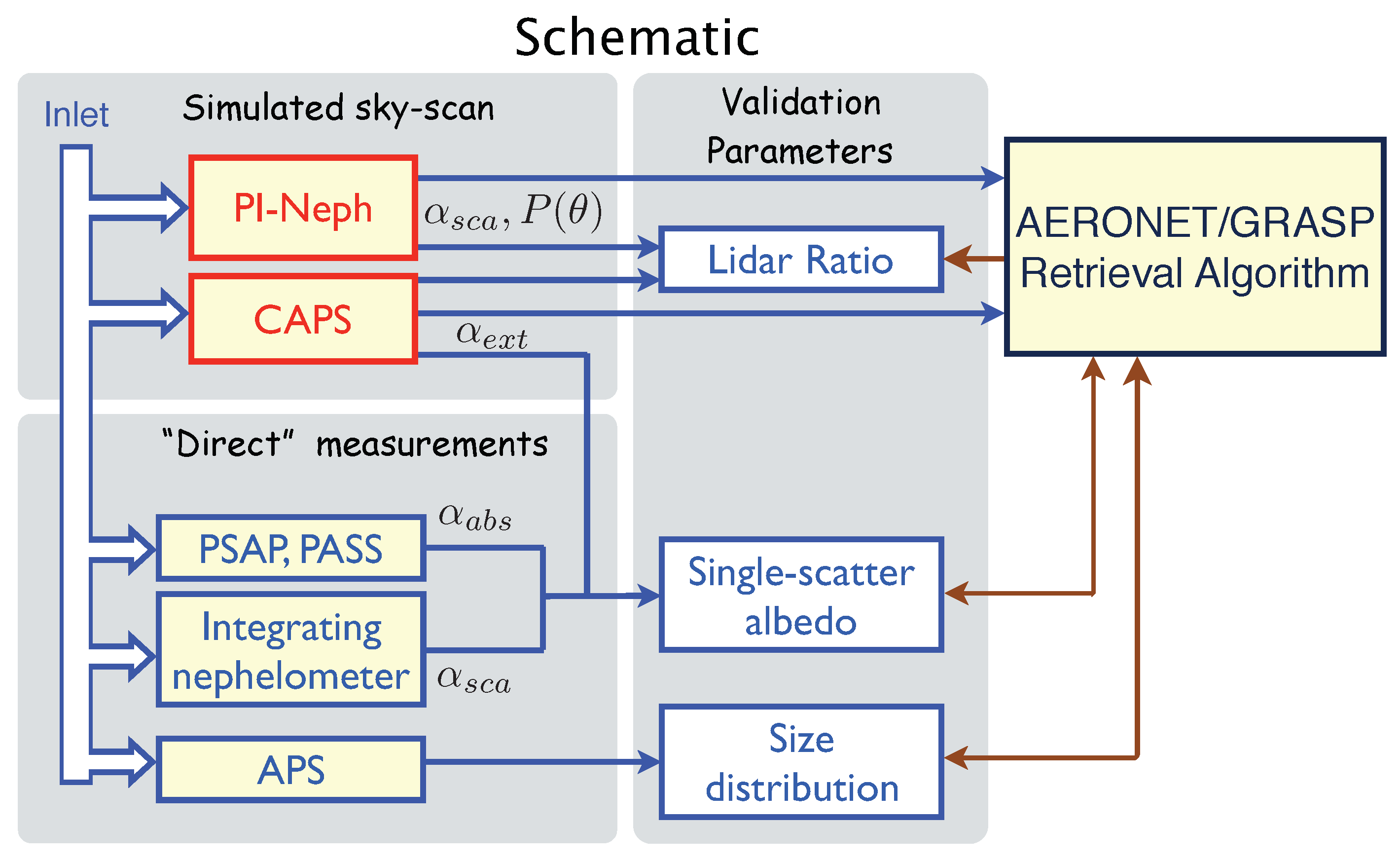 Remotesensing 11 00498 g001 Remotesensing 11 00498 g001