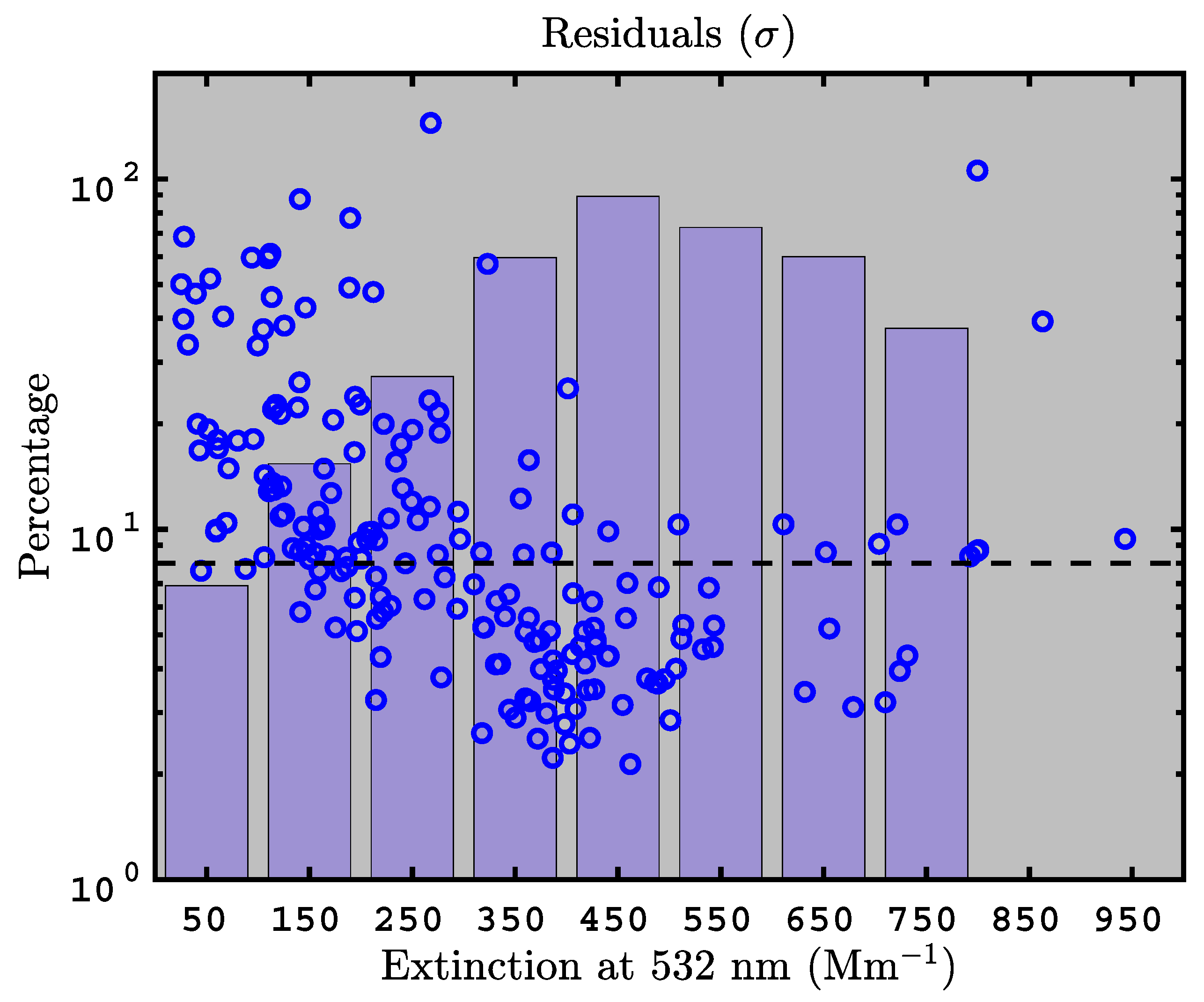 Remotesensing 11 00498 g002 Remotesensing 11 00498 g002