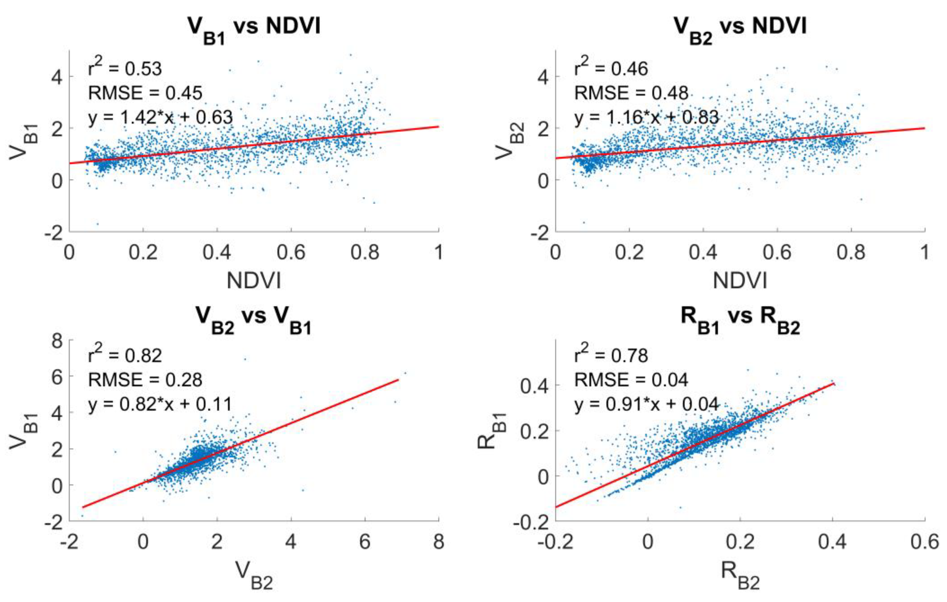 Remotesensing 11 00502 g002