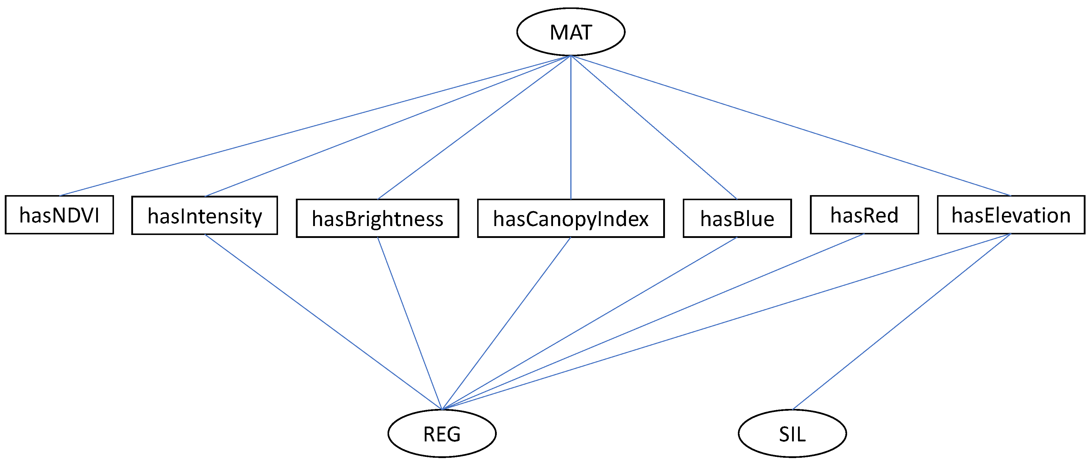 Remotesensing 11 00503 g011
