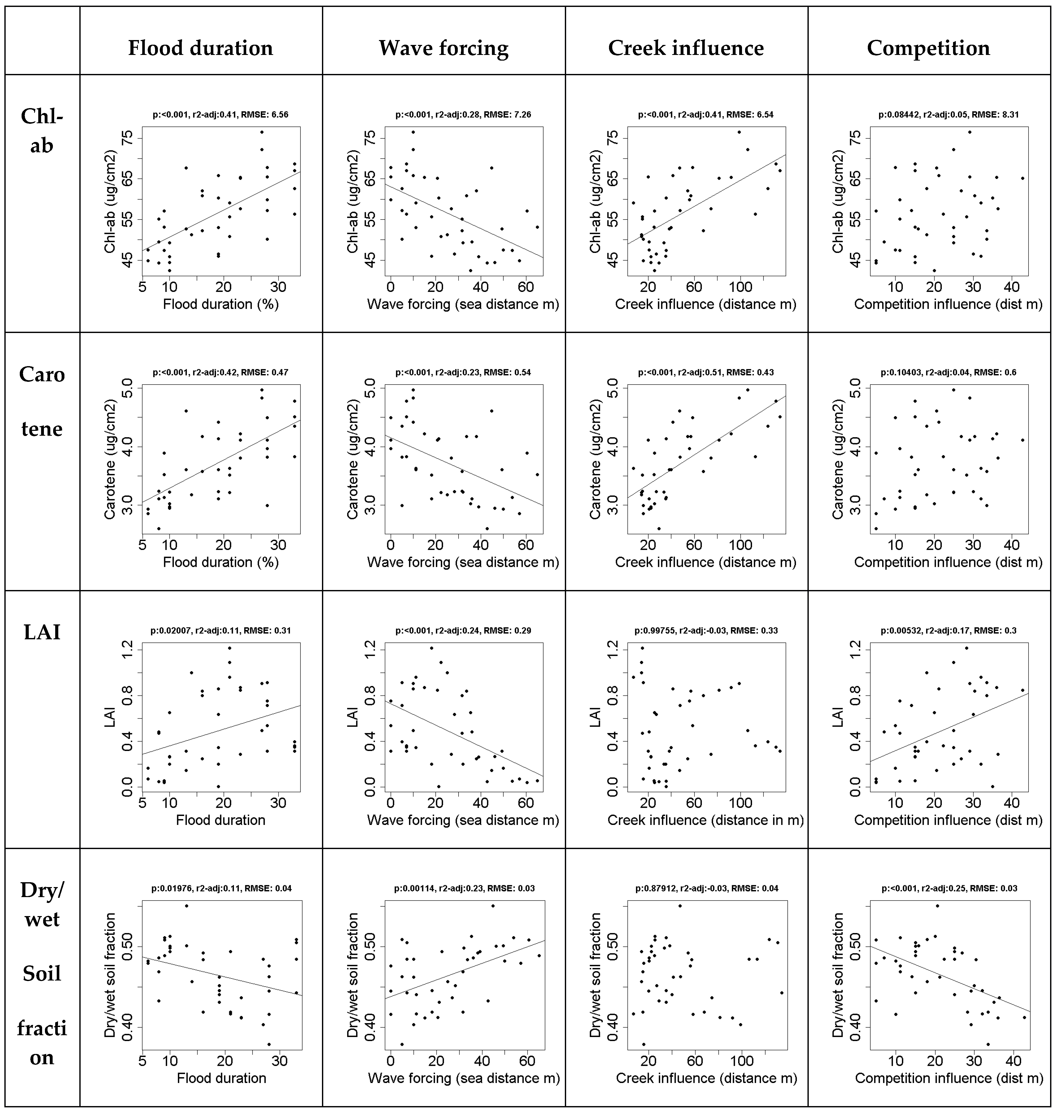 Remotesensing 11 00511 g001