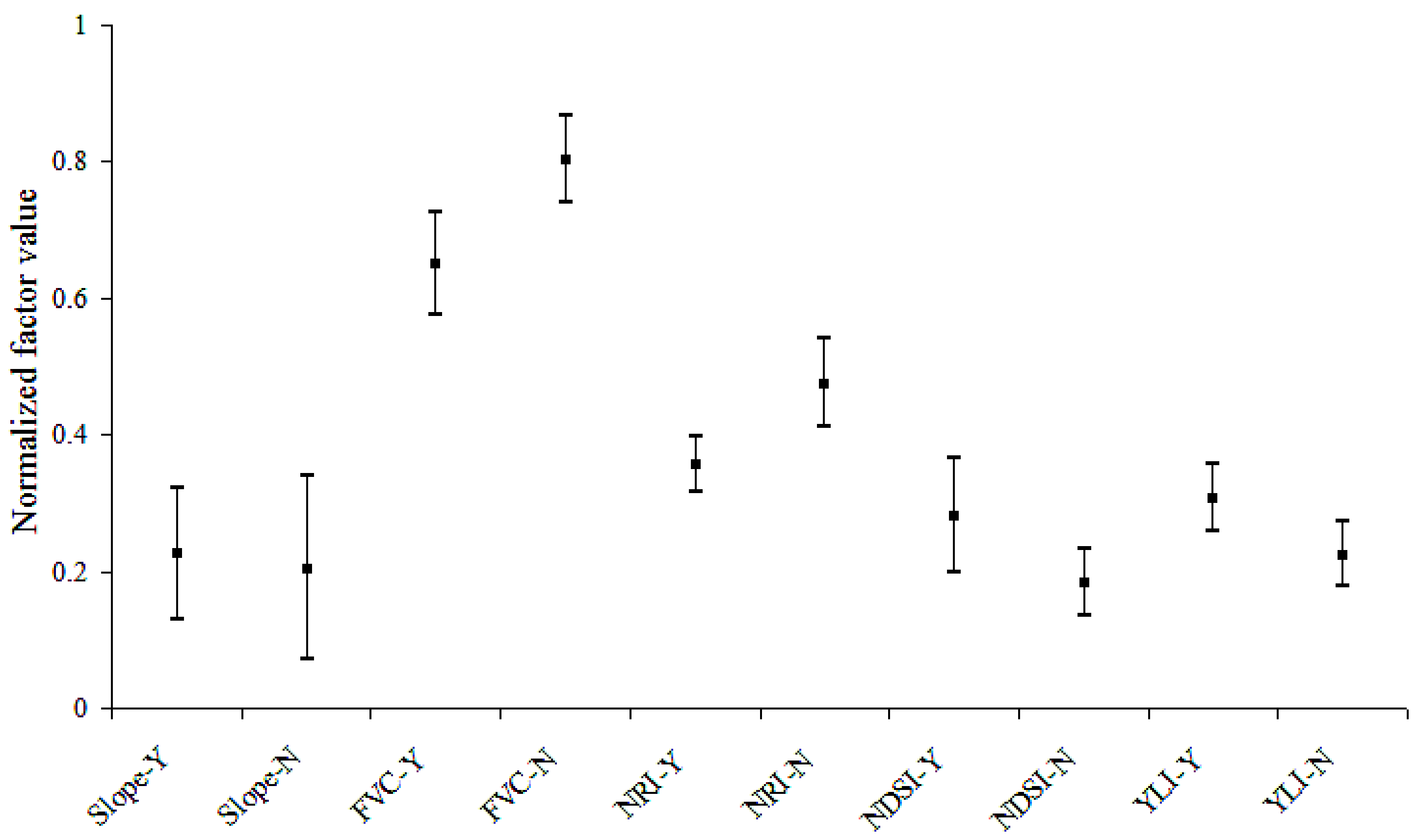 Remotesensing 11 00513 g008