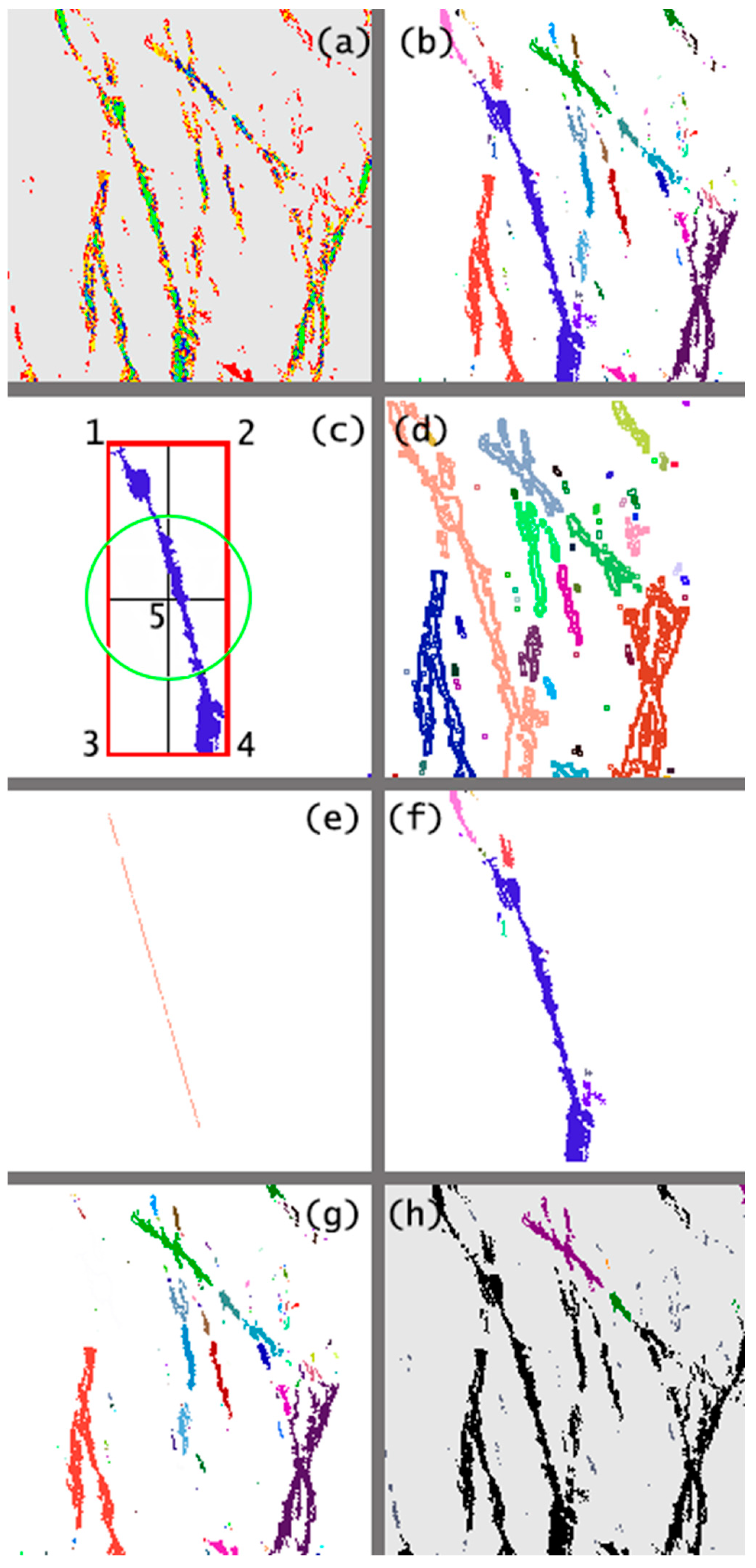 Remotesensing 11 00521 g007 Remotesensing 11 00521 g007