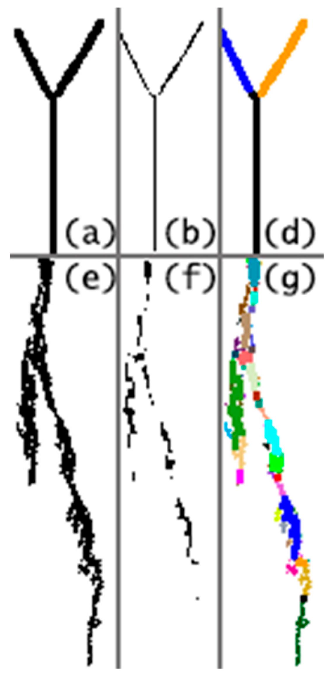 Remotesensing 11 00521 g008 Remotesensing 11 00521 g008