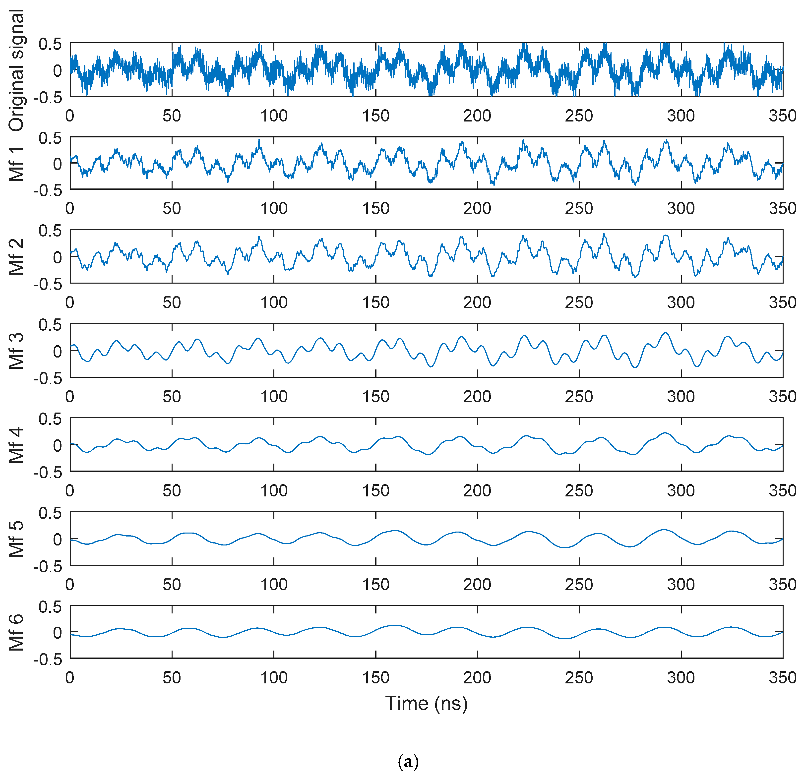Remotesensing 11 00524 g001a