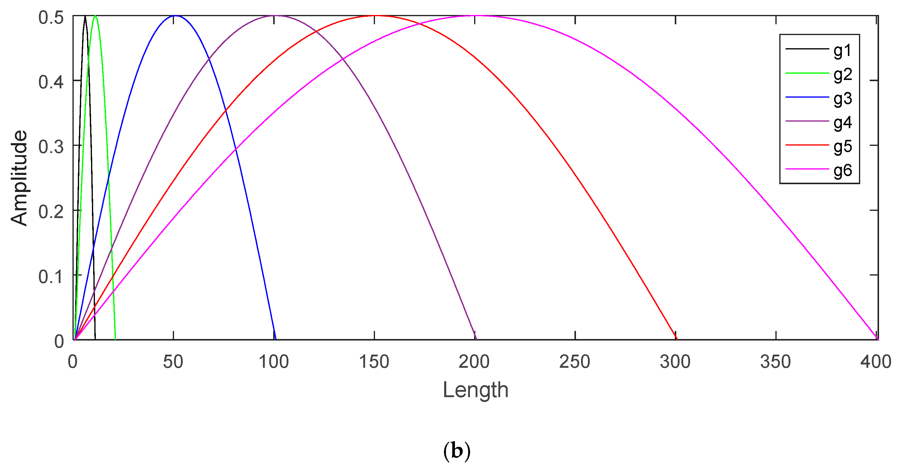 Remotesensing 11 00524 g001b