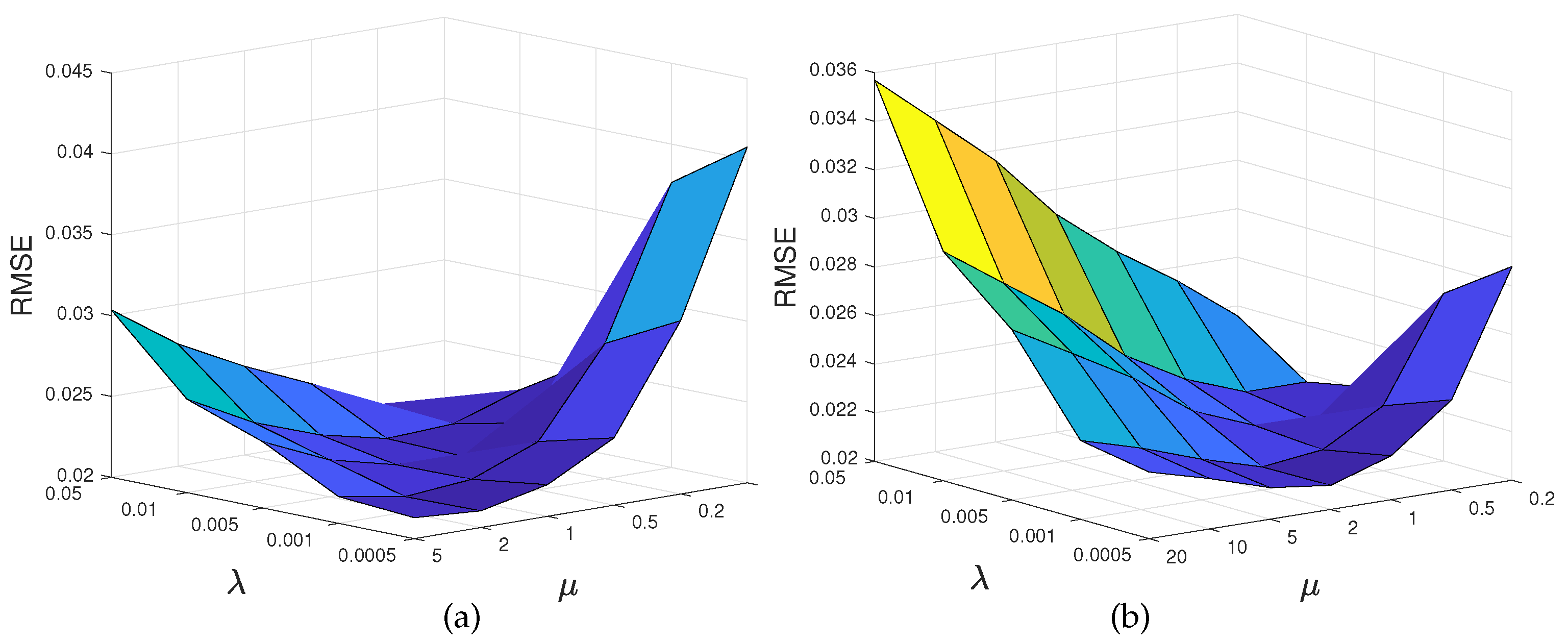 Remotesensing 11 00529 g003