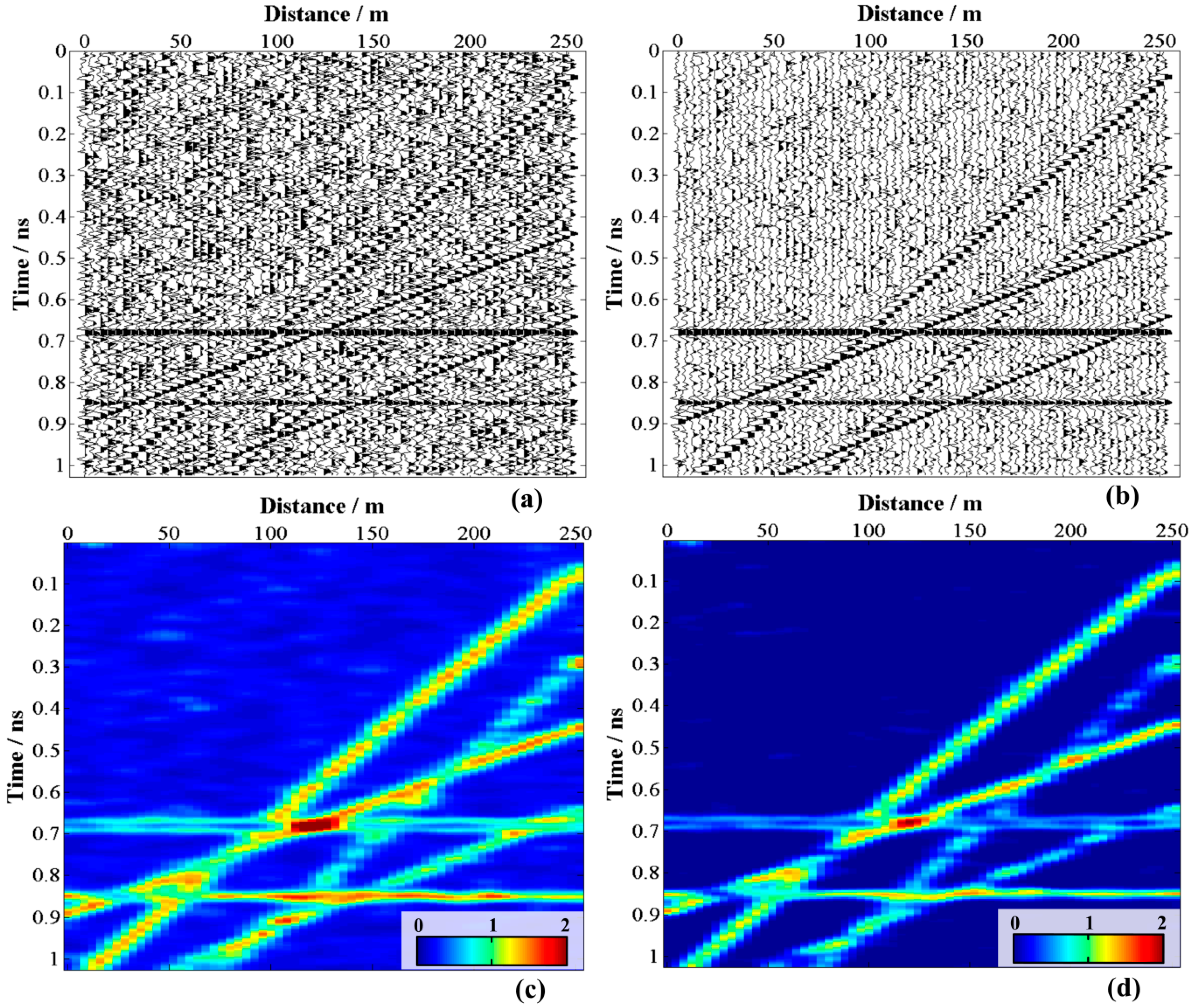 Remotesensing 11 00530 g005 Remotesensing 11 00530 g005