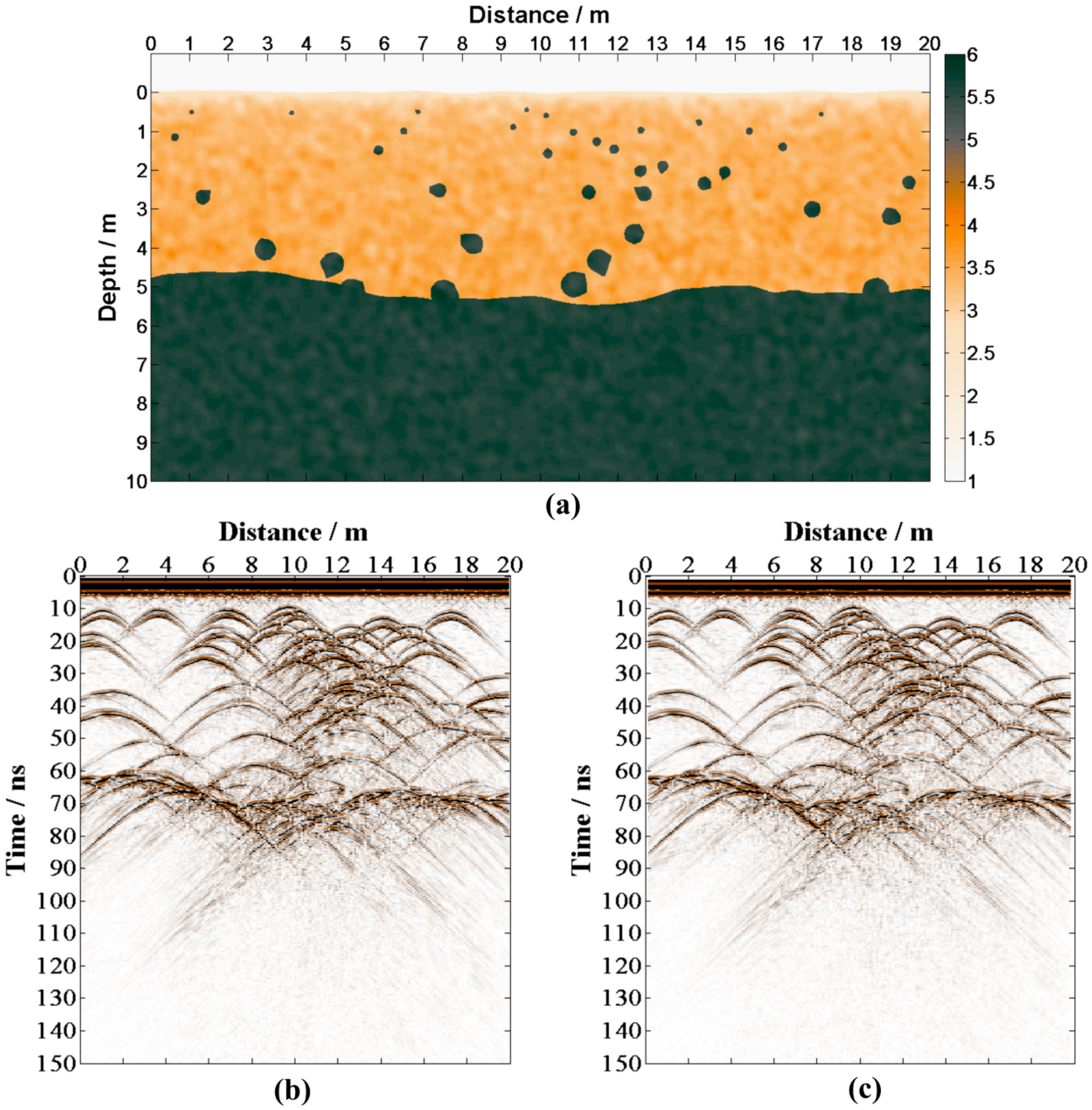 Remotesensing 11 00530 g006 Remotesensing 11 00530 g006