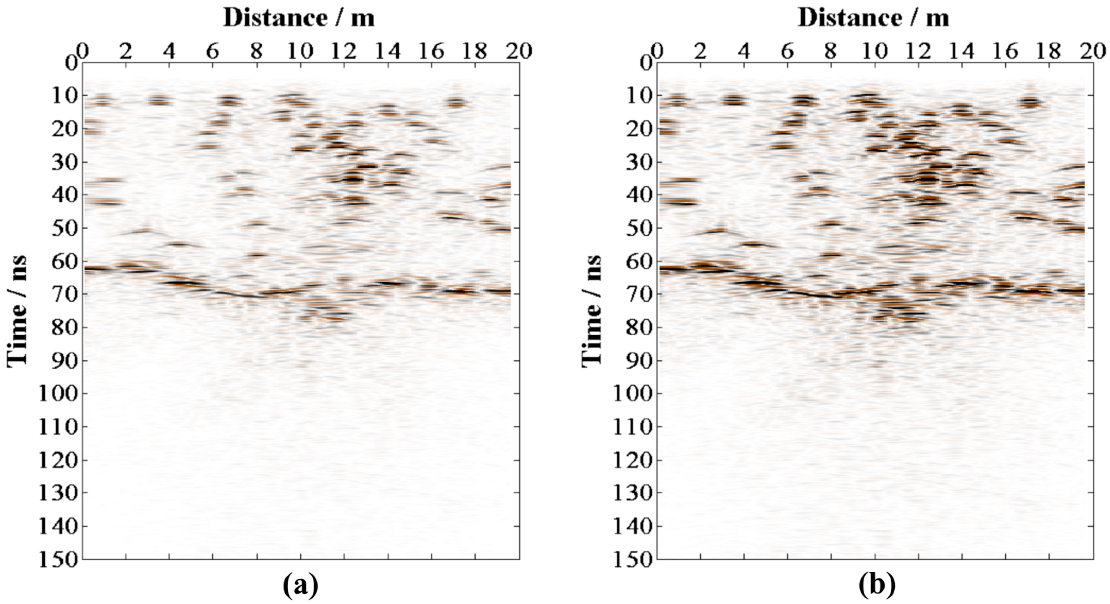 Remotesensing 11 00530 g007 Remotesensing 11 00530 g007