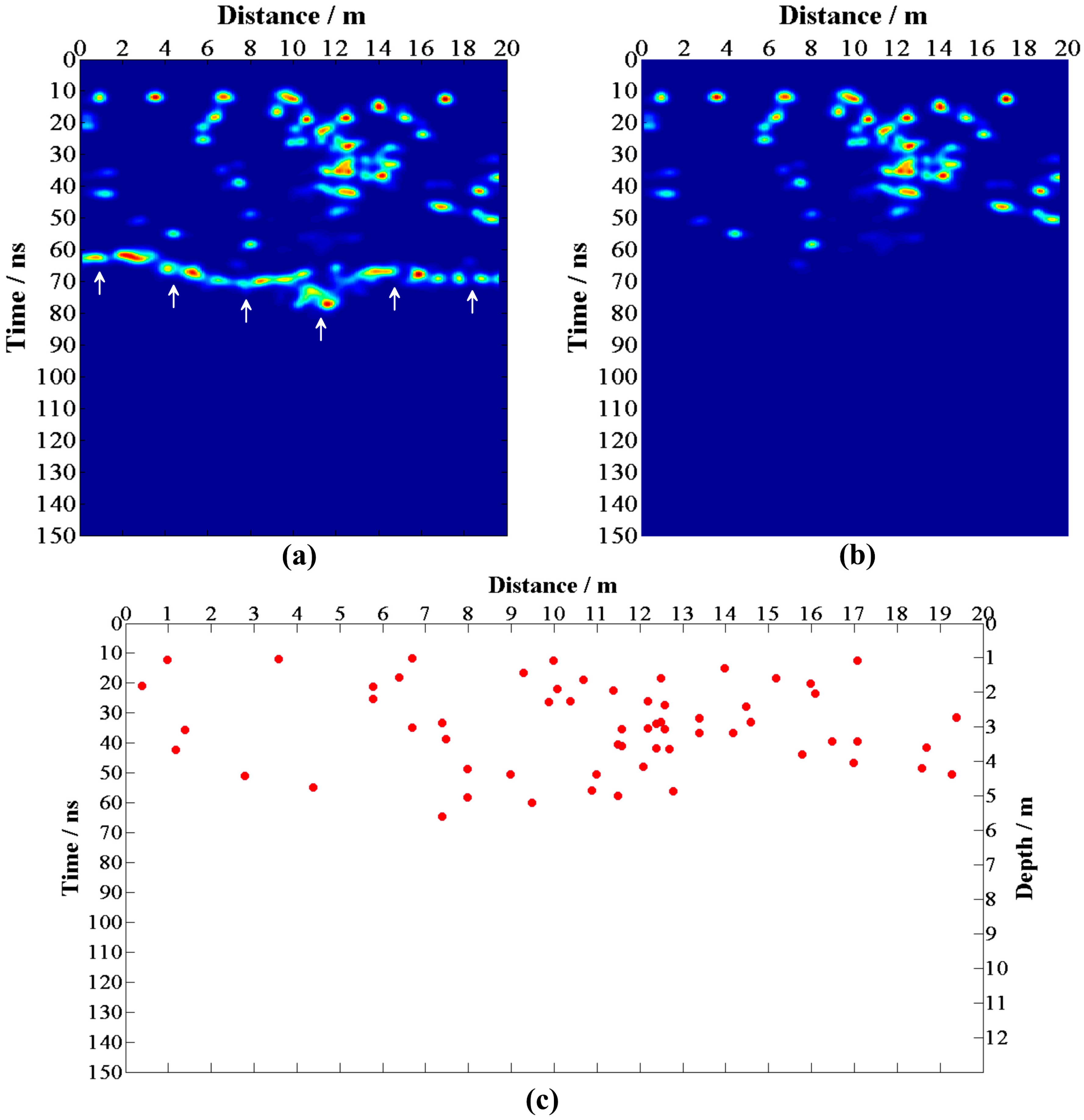 Remotesensing 11 00530 g008 Remotesensing 11 00530 g008