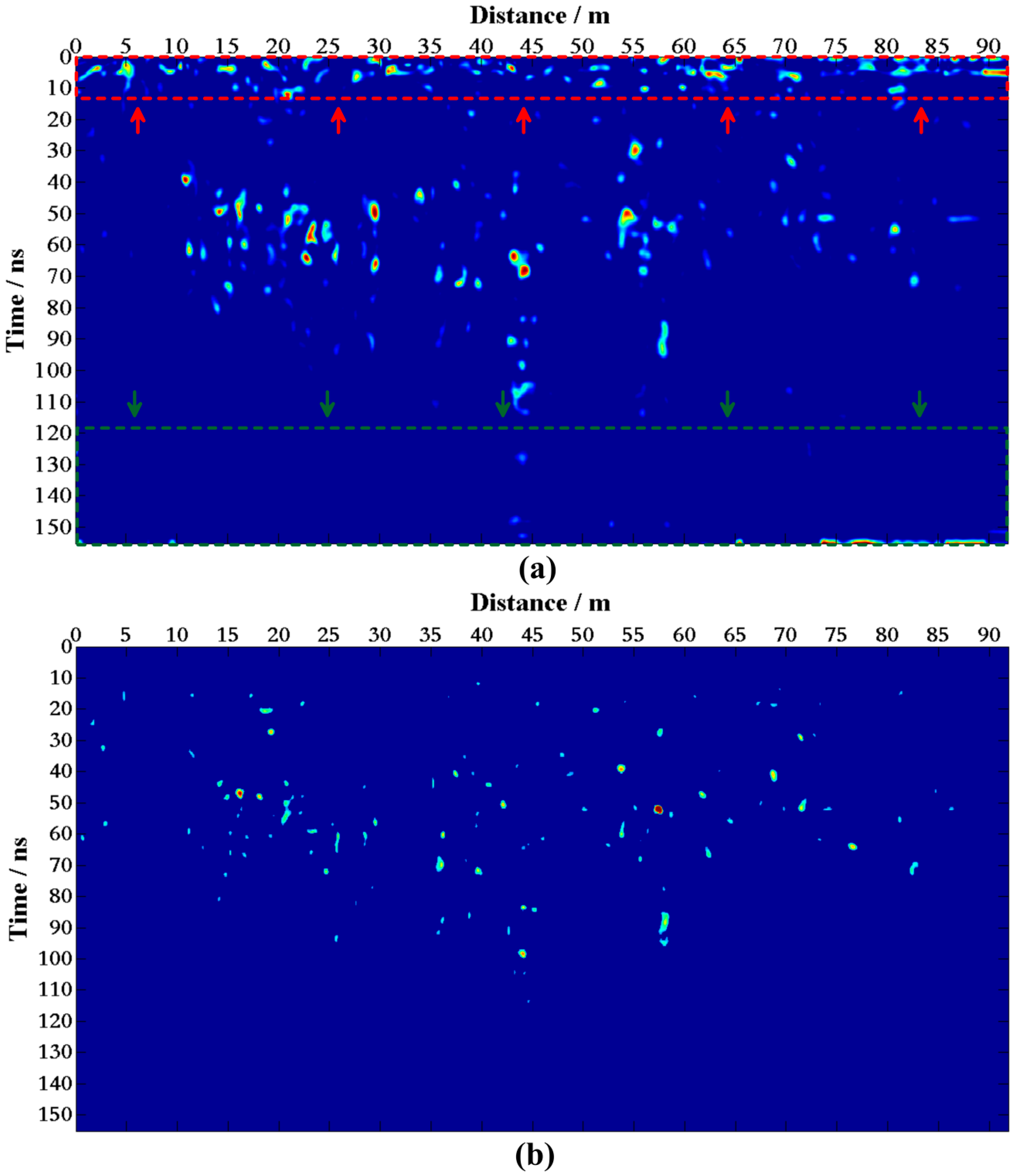 Remotesensing 11 00530 g011 Remotesensing 11 00530 g011