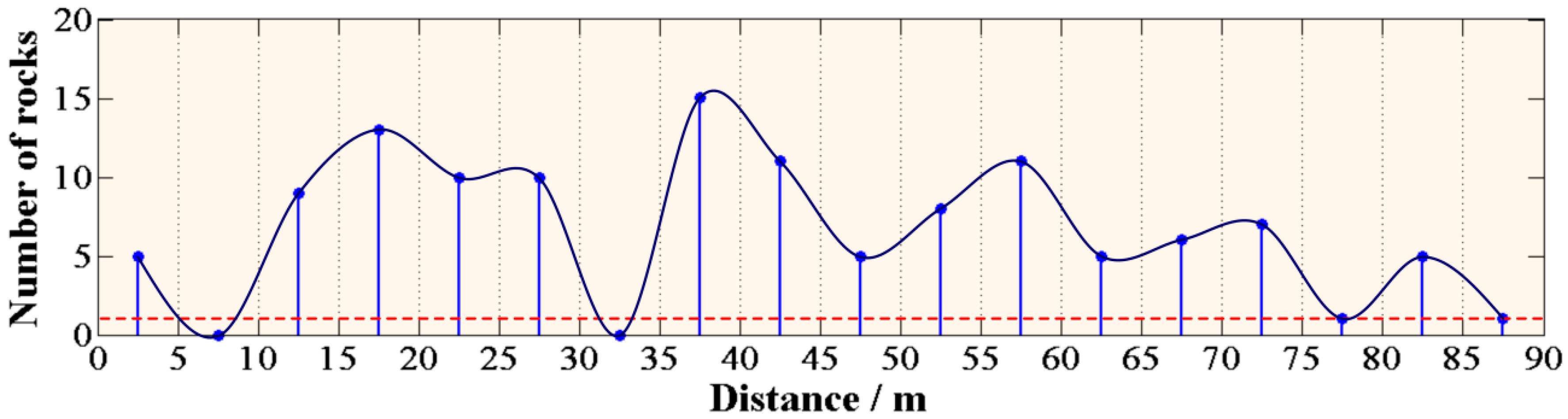 Remotesensing 11 00530 g014 Remotesensing 11 00530 g014