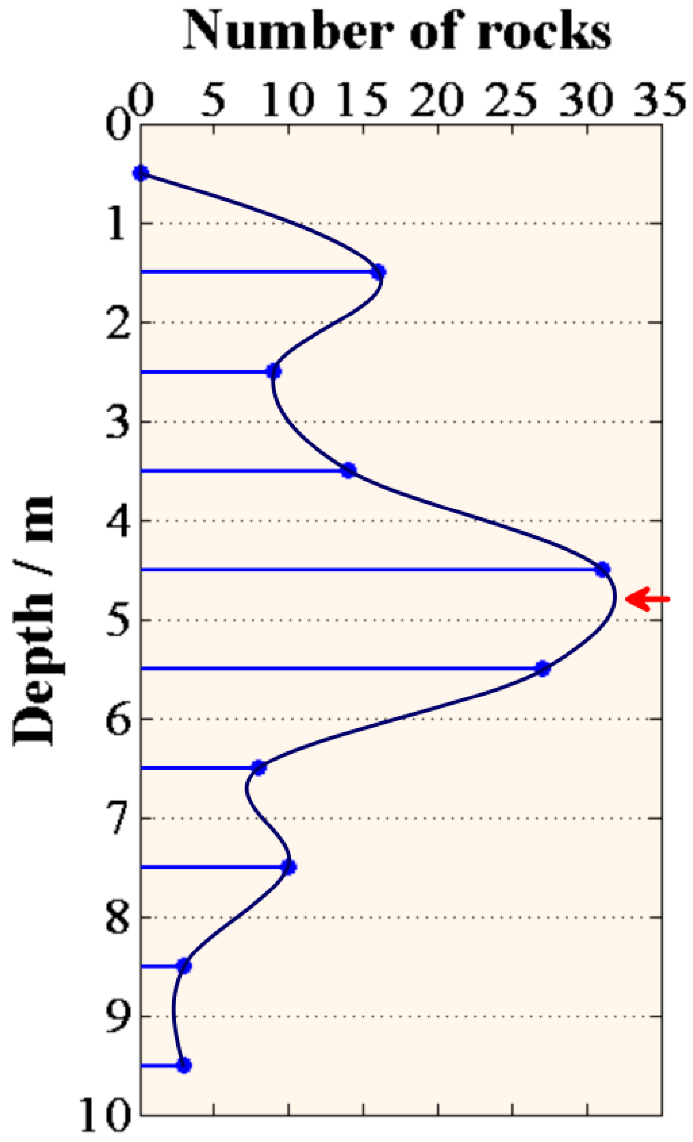 Remotesensing 11 00530 g015 Remotesensing 11 00530 g015
