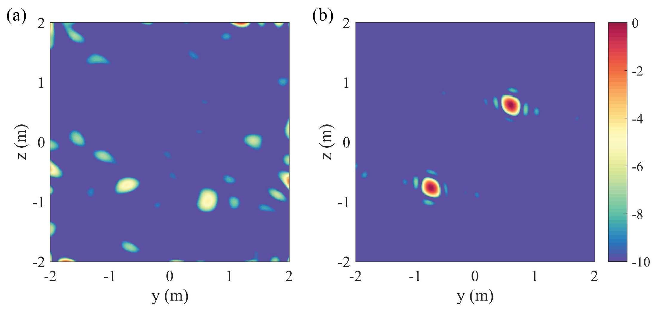 Remotesensing 11 00533 g004