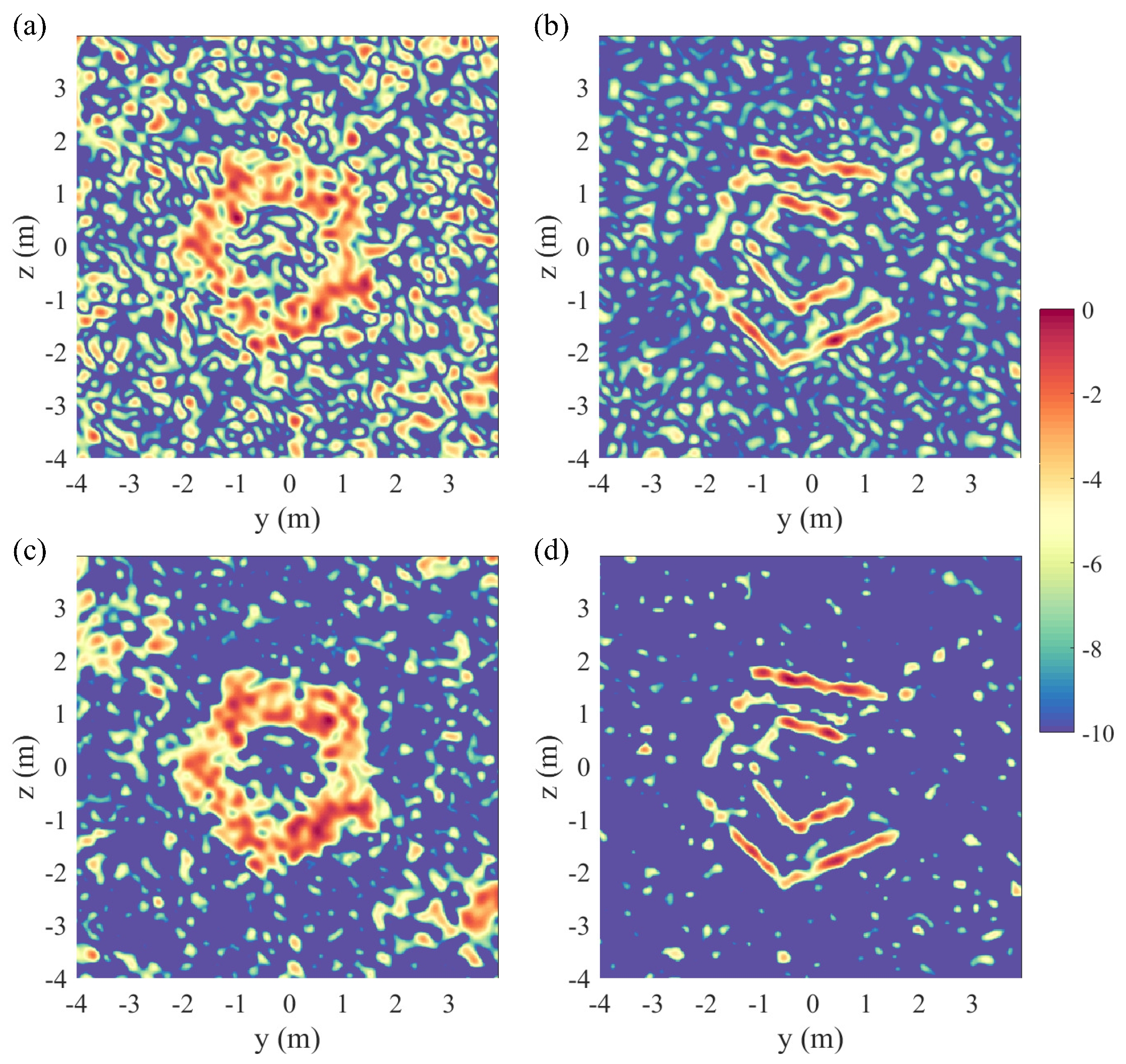 Remotesensing 11 00533 g007