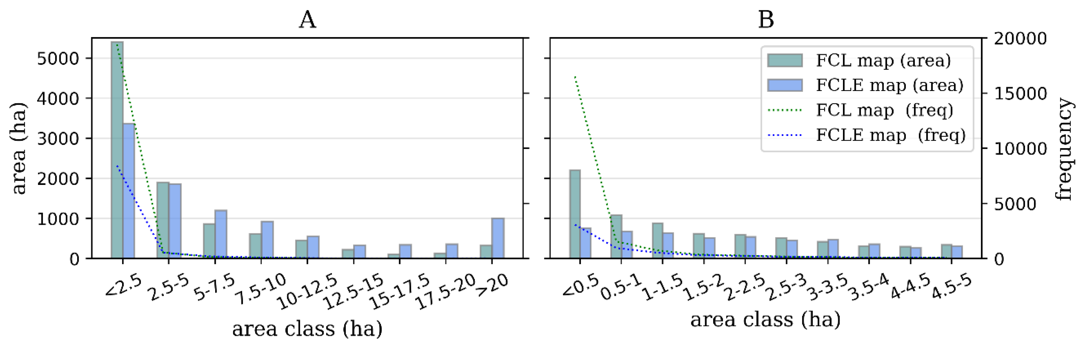 Remotesensing 11 00543 g005 Remotesensing 11 00543 g005