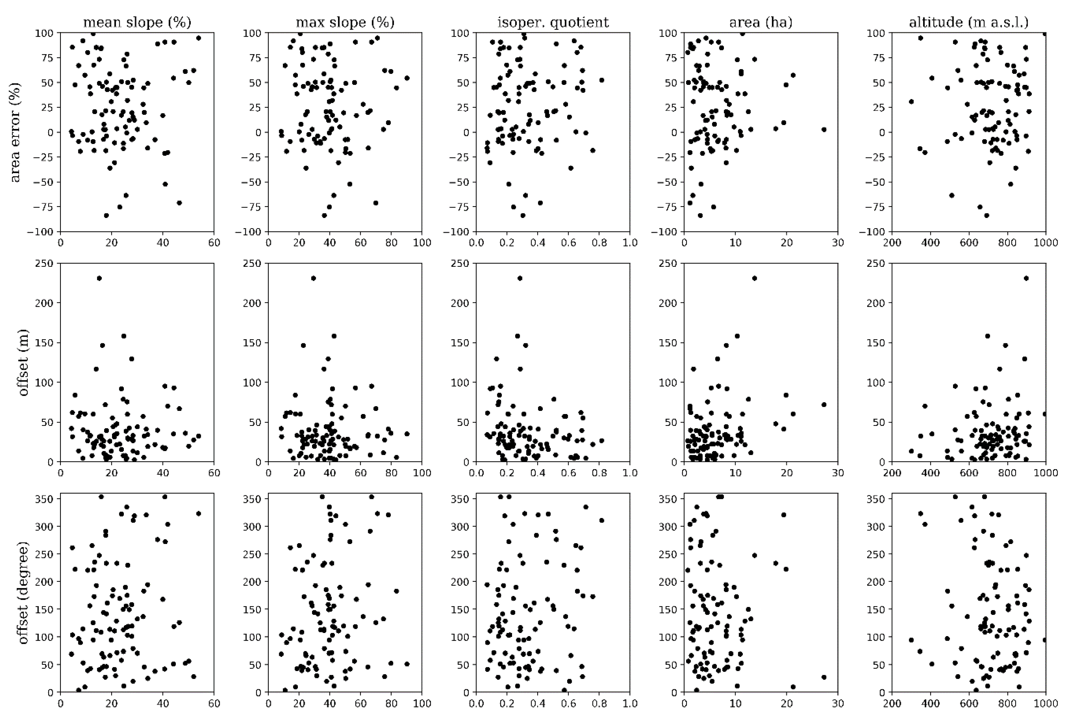 Remotesensing 11 00543 g010 Remotesensing 11 00543 g010