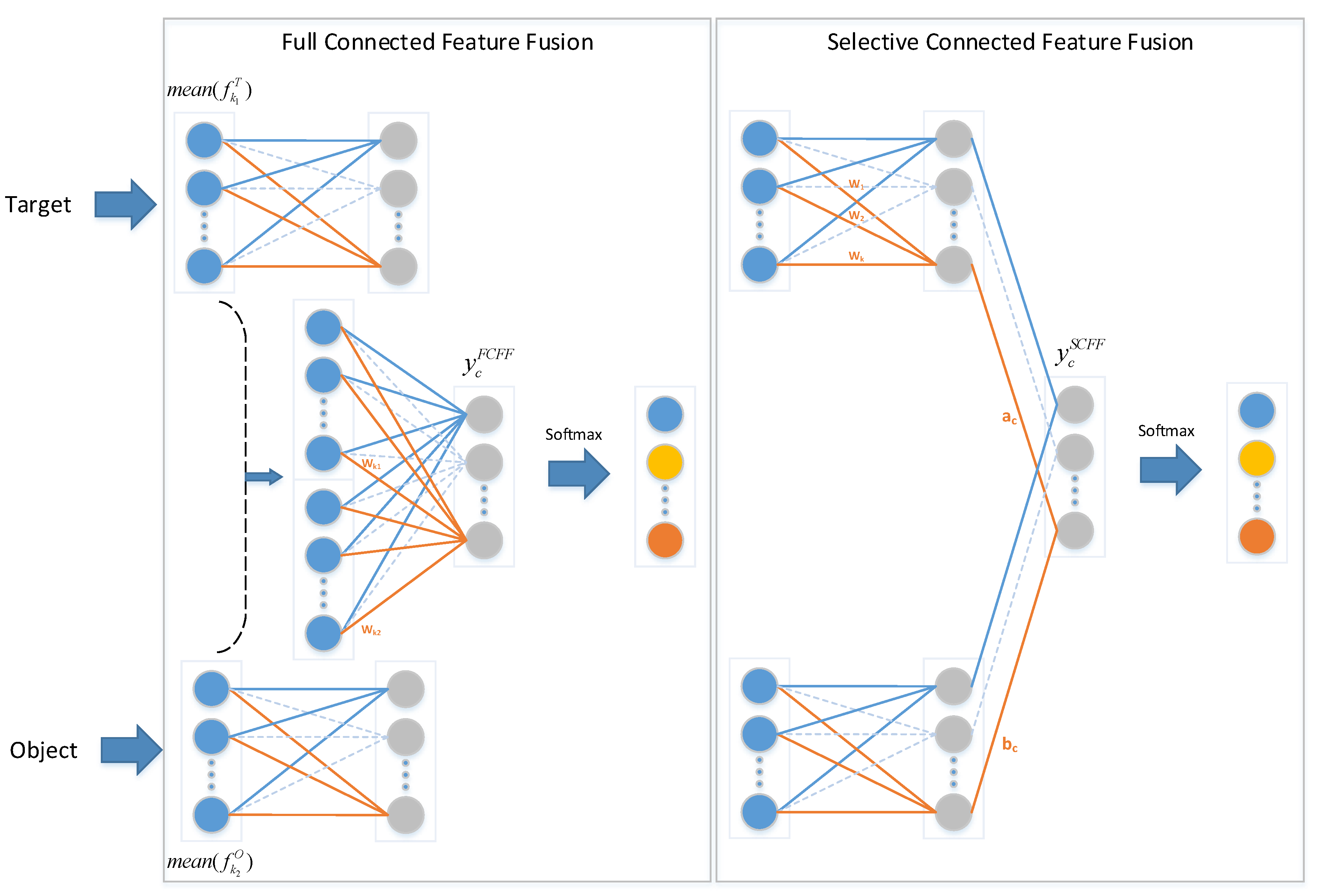 Remotesensing 11 00544 g003