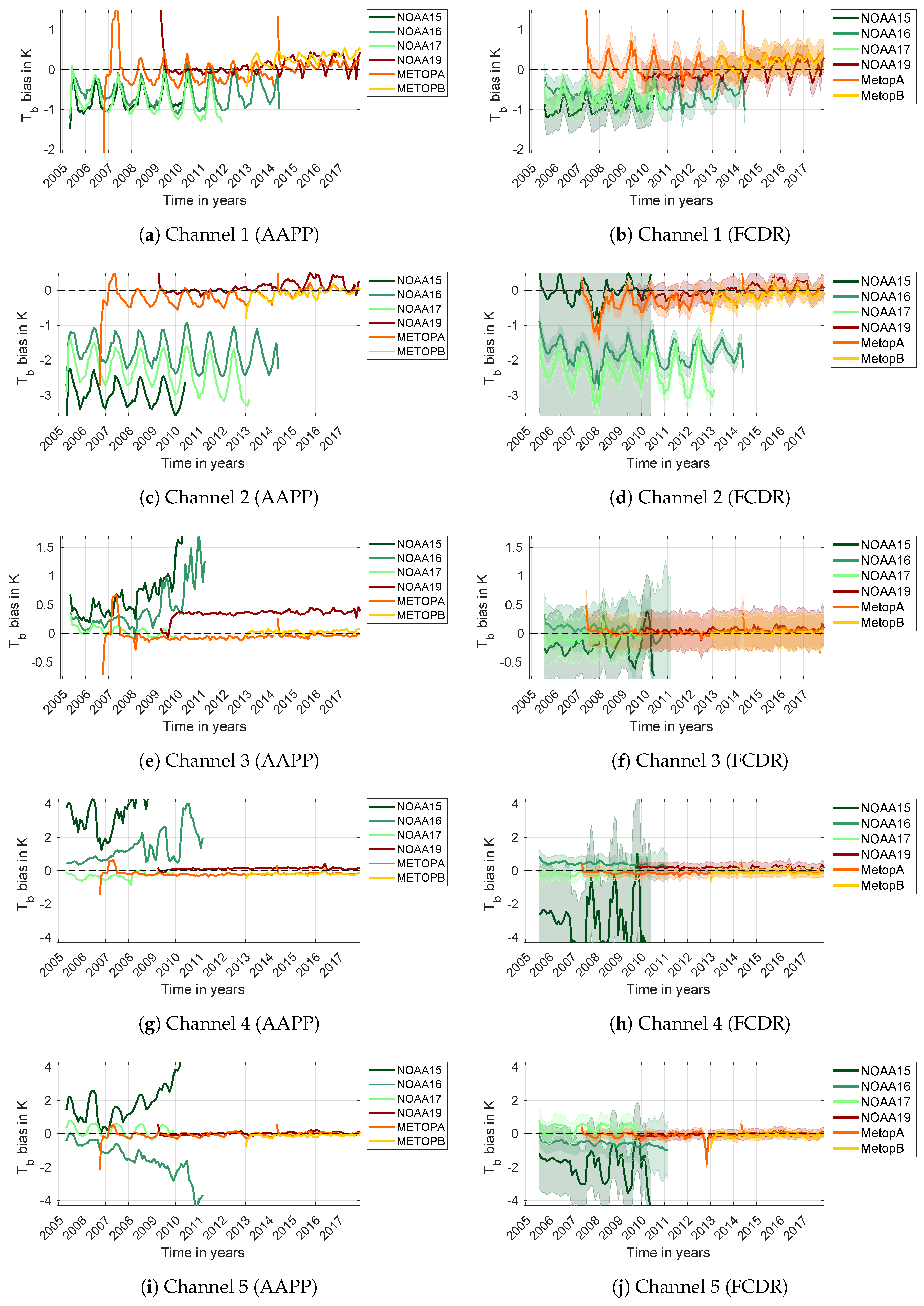 Remotesensing 11 00548 g006
