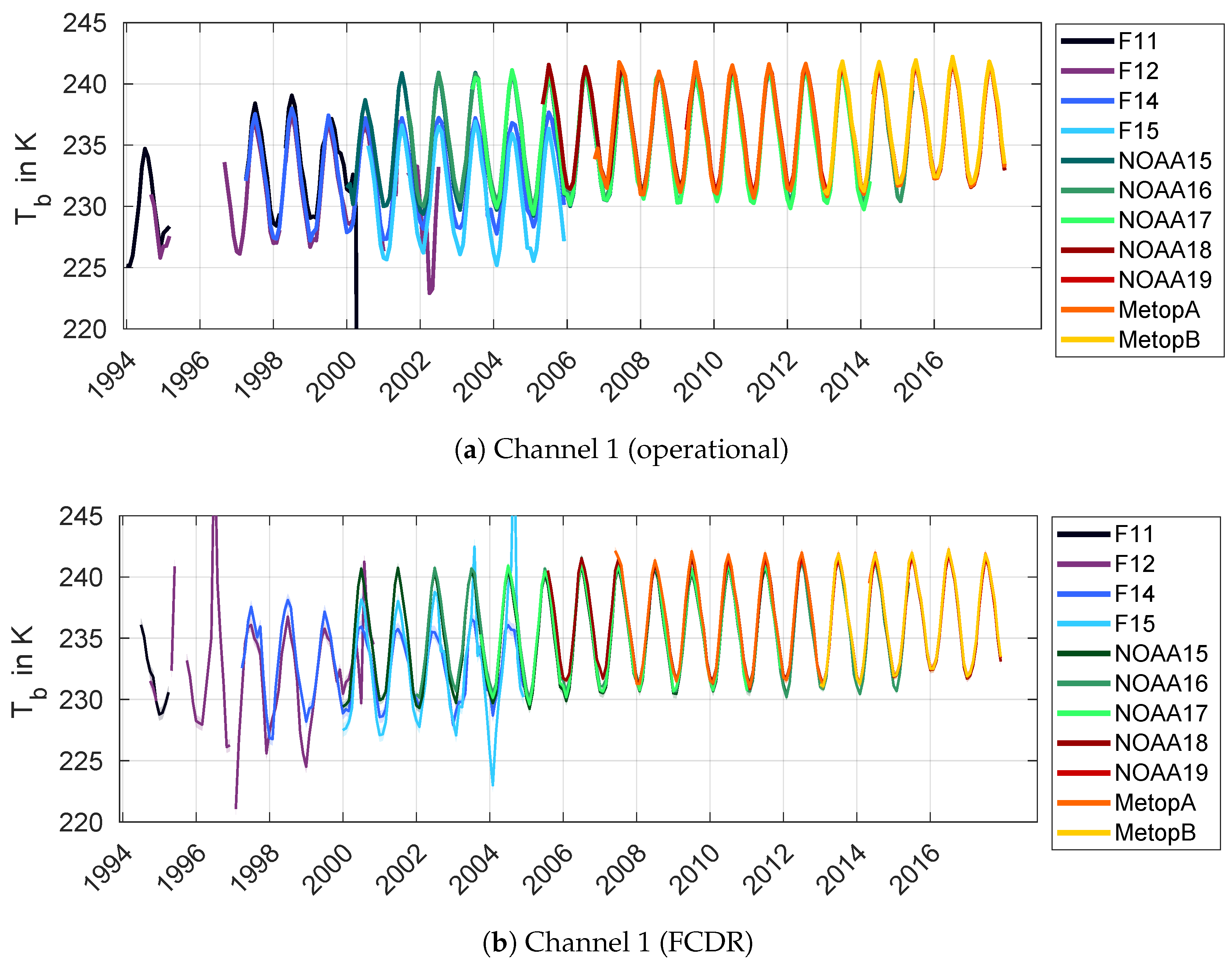 Remotesensing 11 00548 g0a1