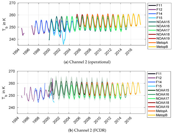 Remotesensing 11 00548 g0a2
