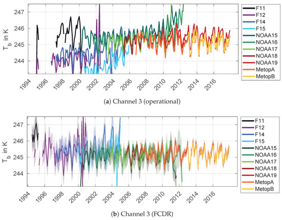 Remotesensing 11 00548 g0a3
