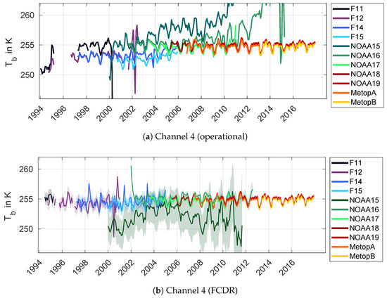 Remotesensing 11 00548 g0a4