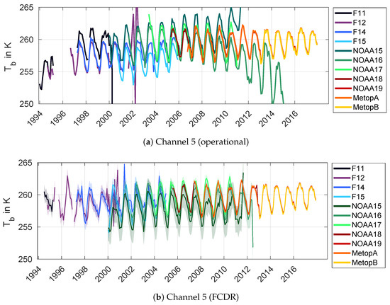 Remotesensing 11 00548 g0a5