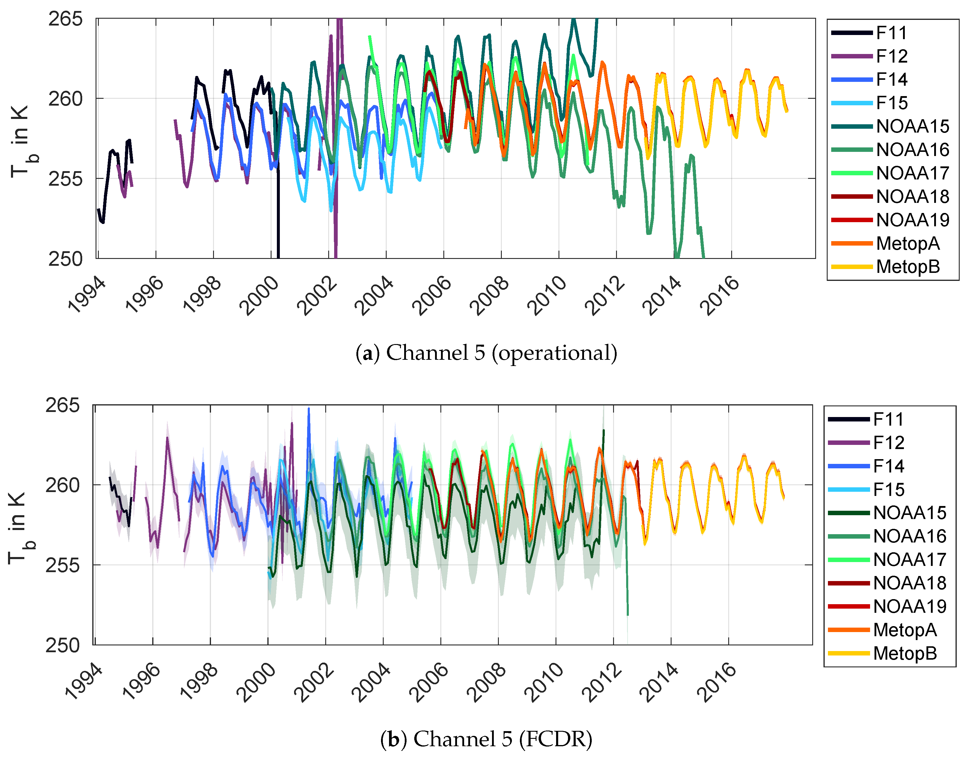 Remotesensing 11 00548 g0a5